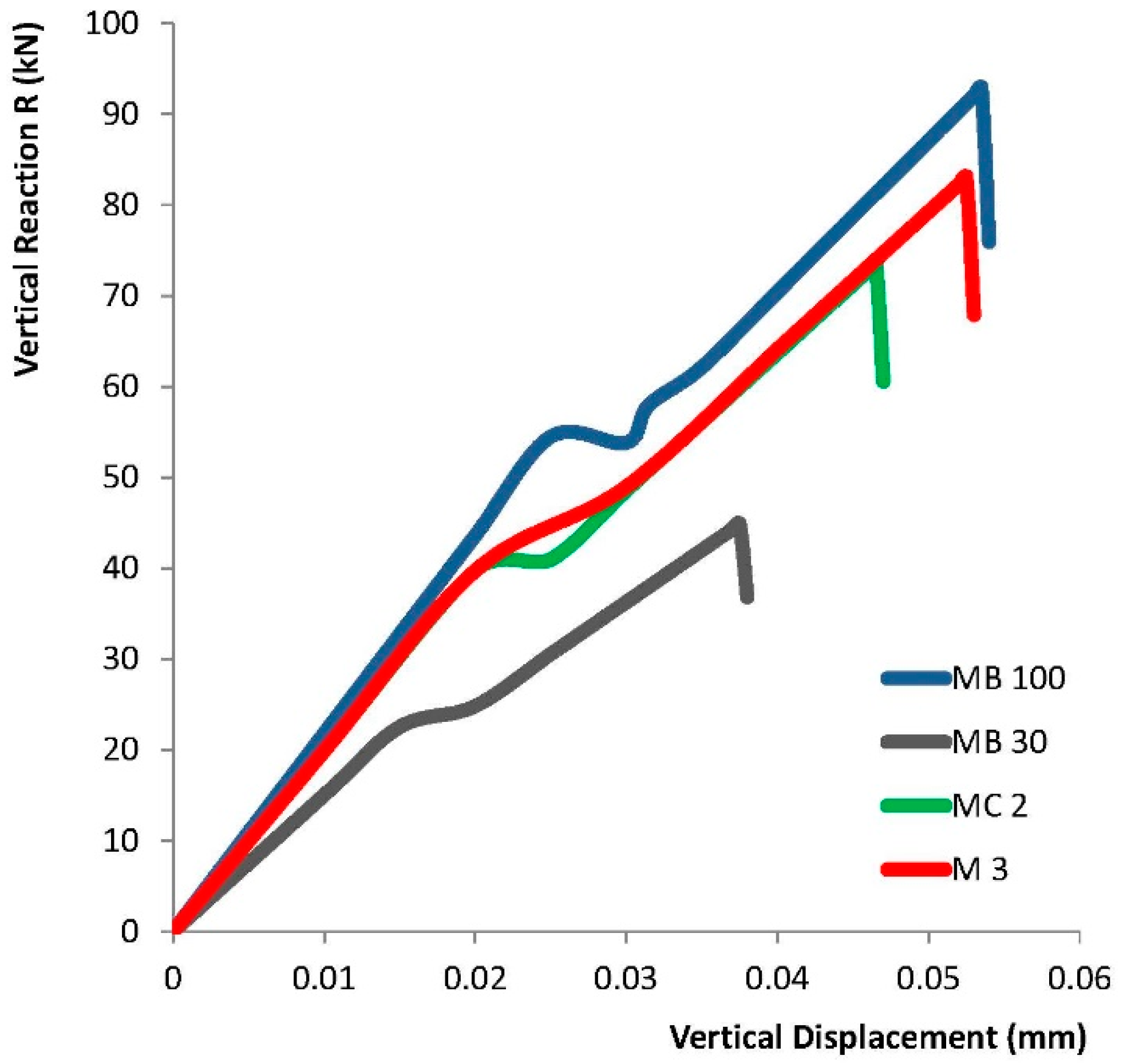 Crystals 10 00808 g010
