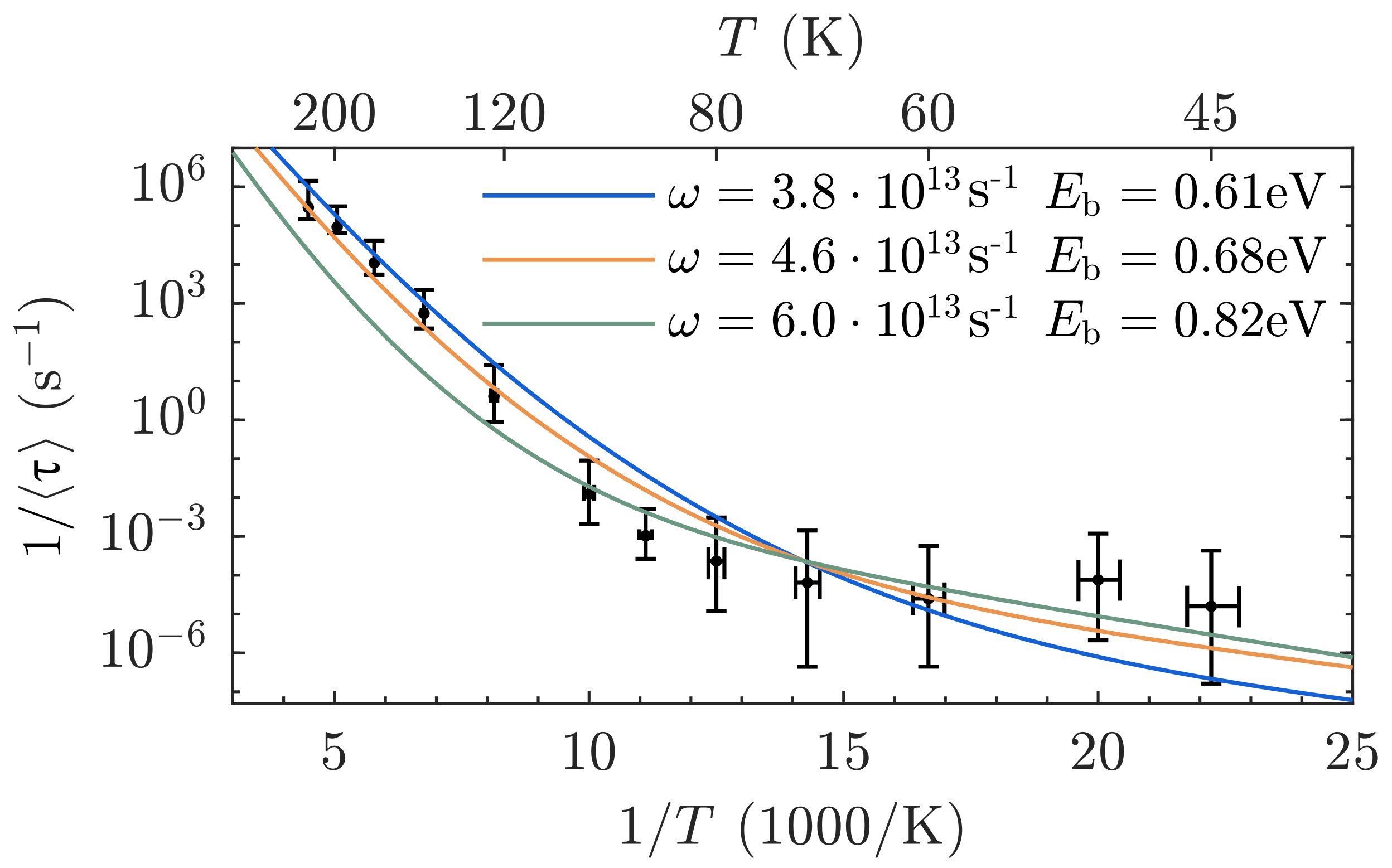 Crystals 10 00809 g002