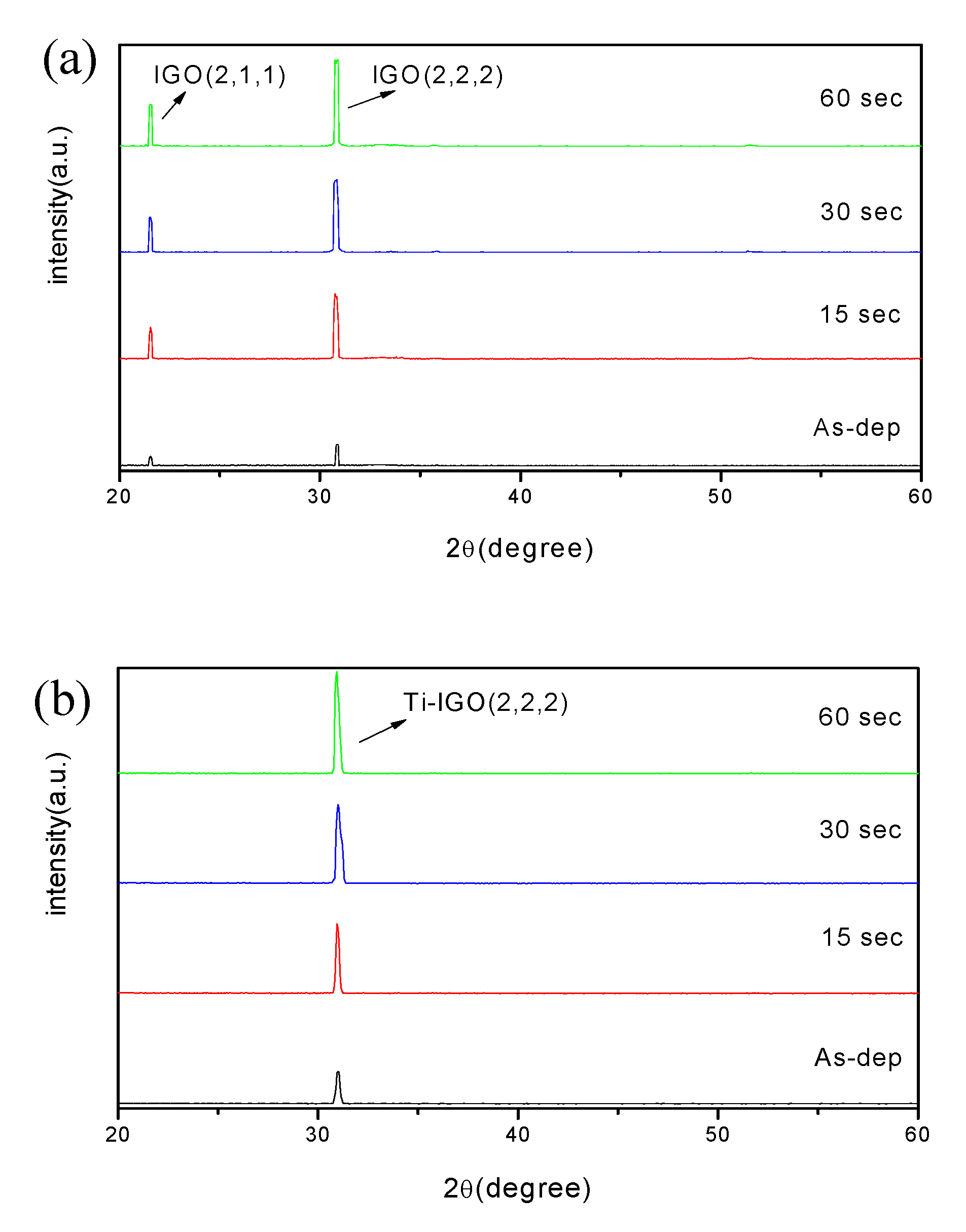 Crystals 10 00810 g002