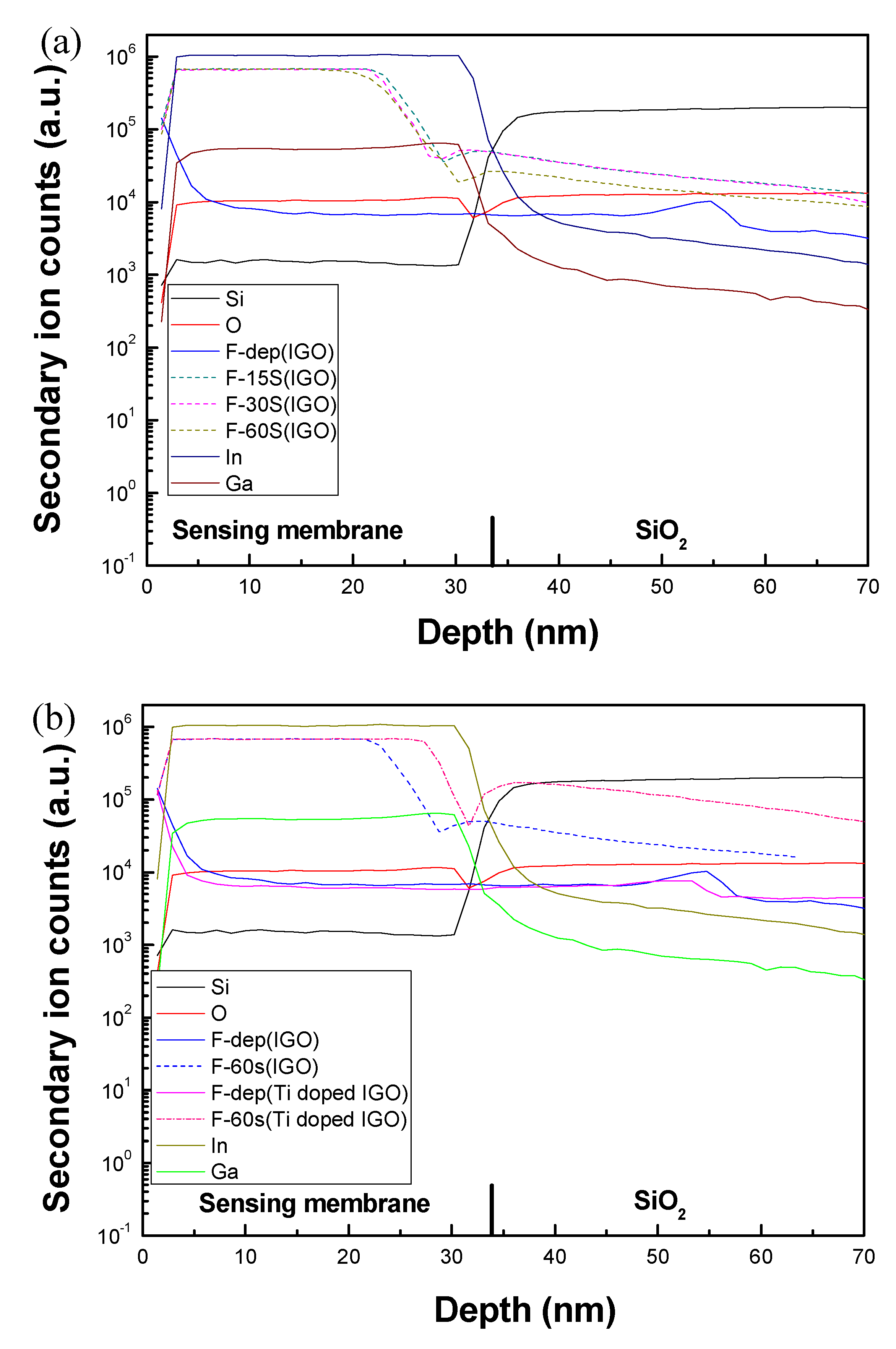 Crystals 10 00810 g004