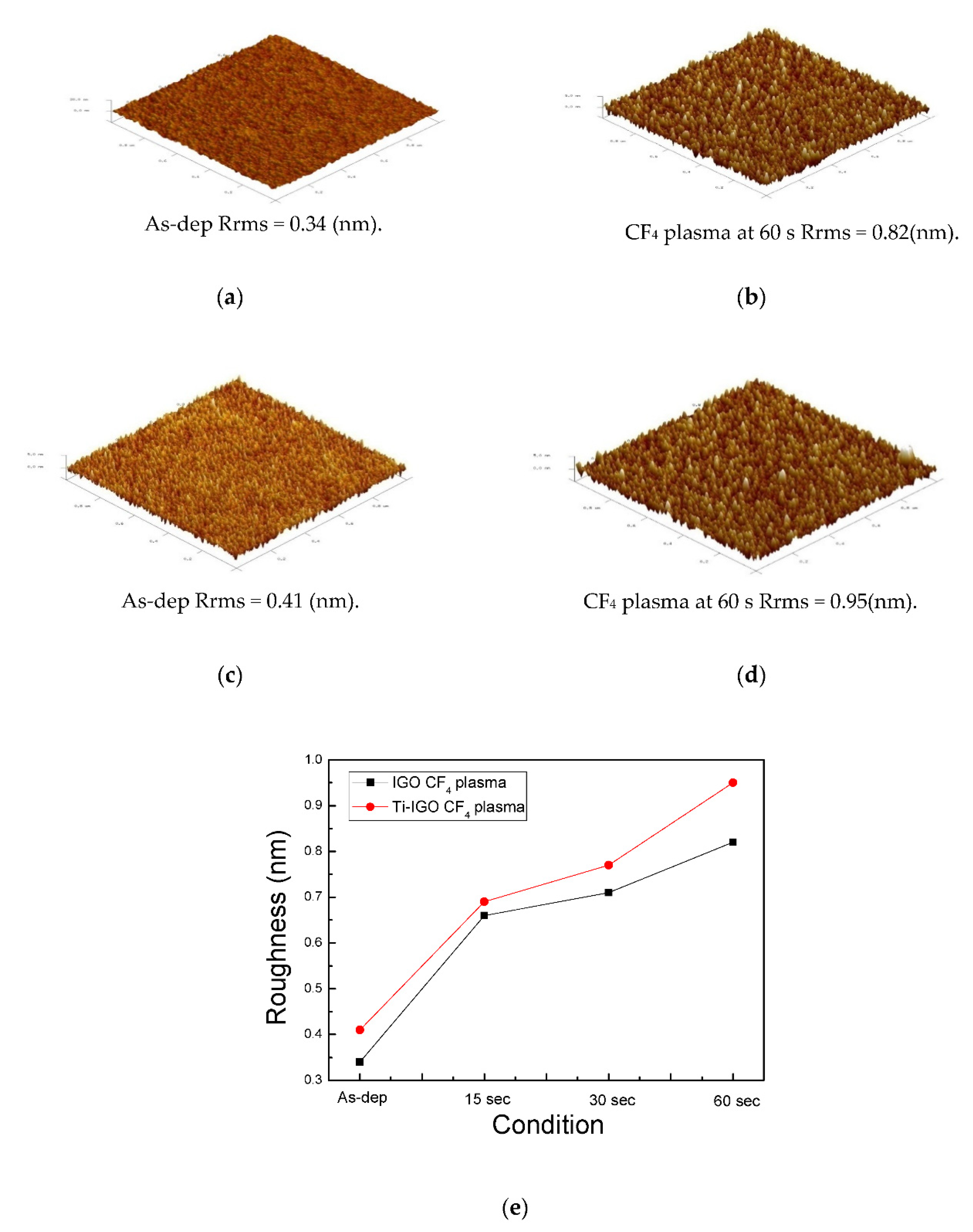 Crystals 10 00810 g005