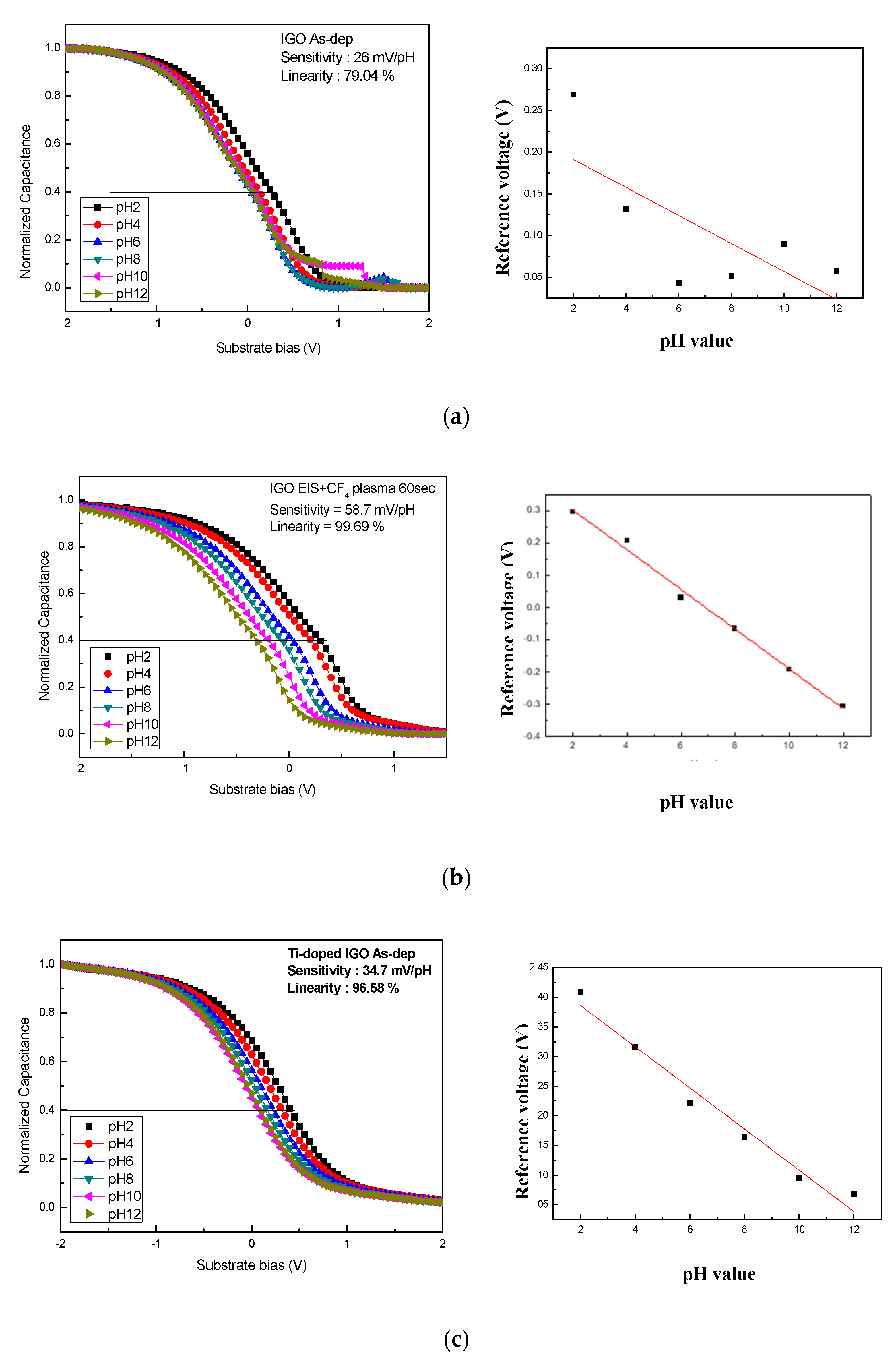 Crystals 10 00810 g006a