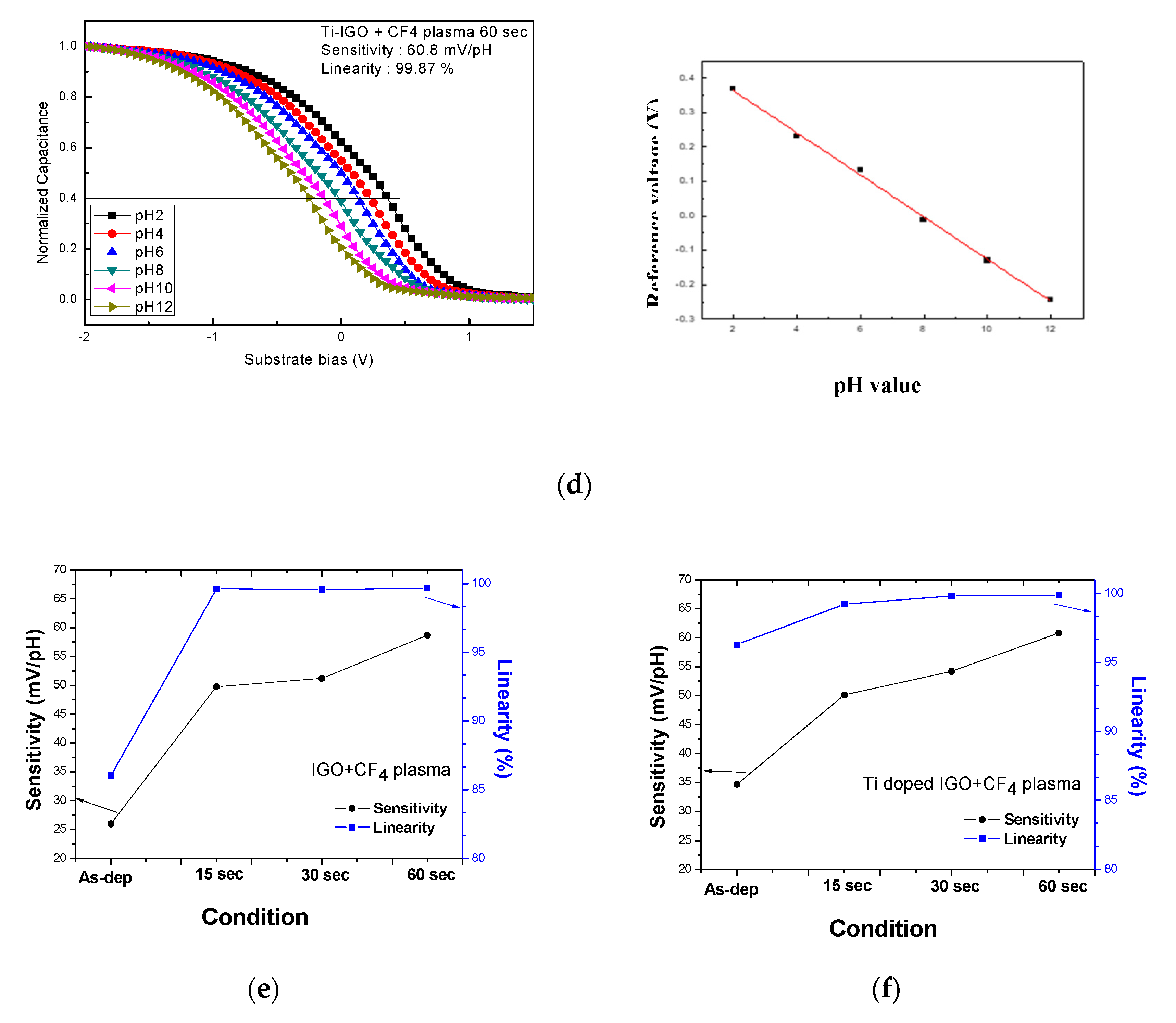 Crystals 10 00810 g006b