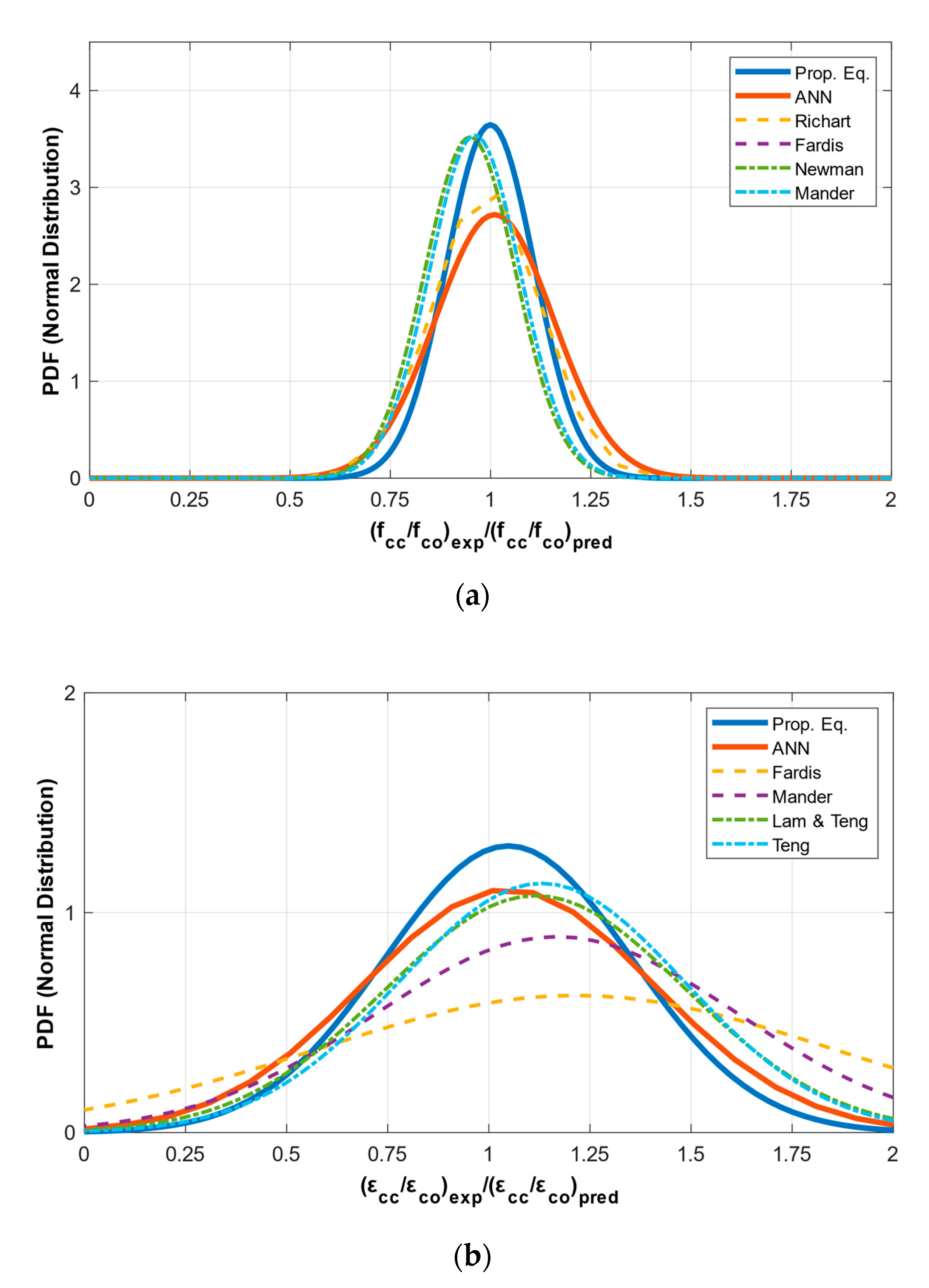 Crystals 10 00811 g011