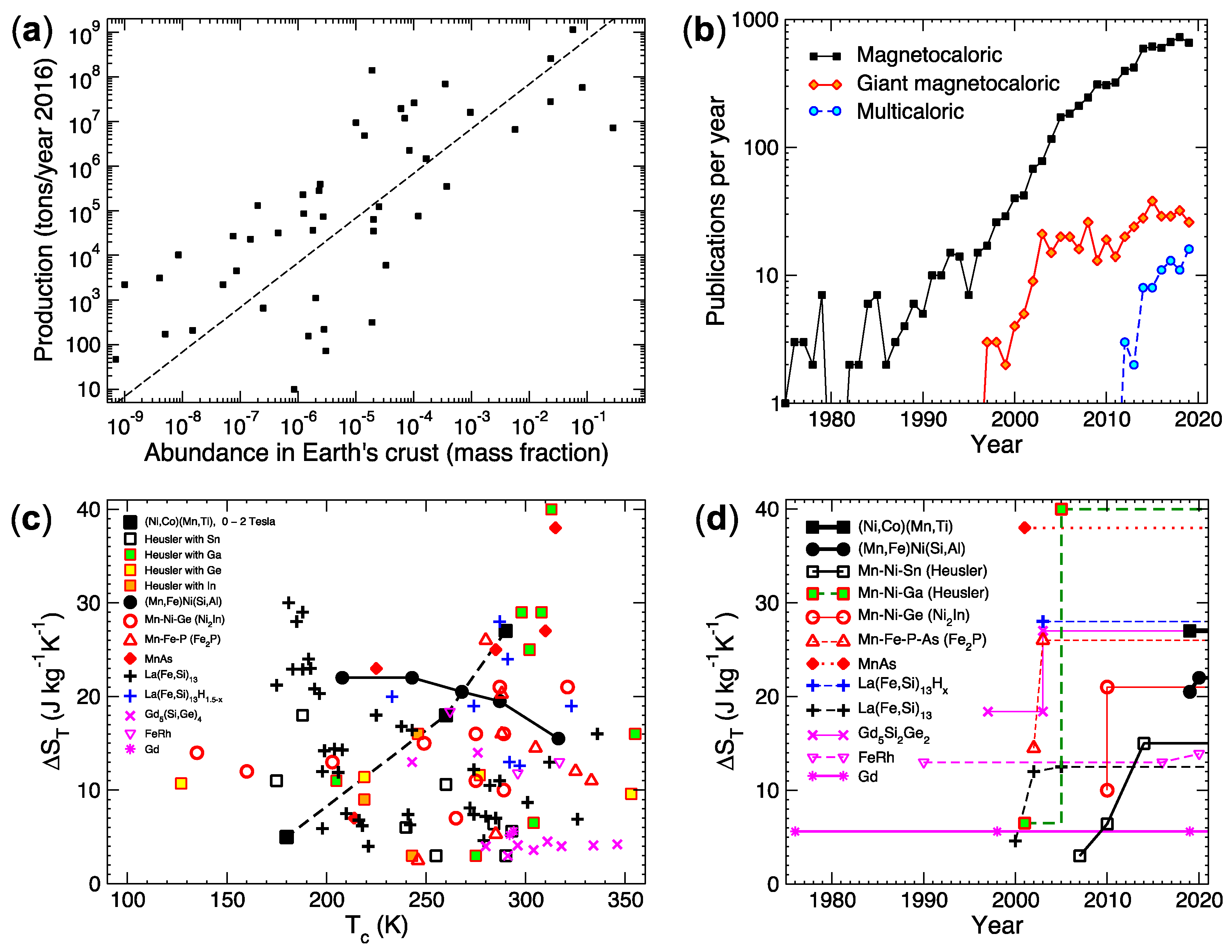 Crystals 10 00815 g002 Crystals 10 00815 g002