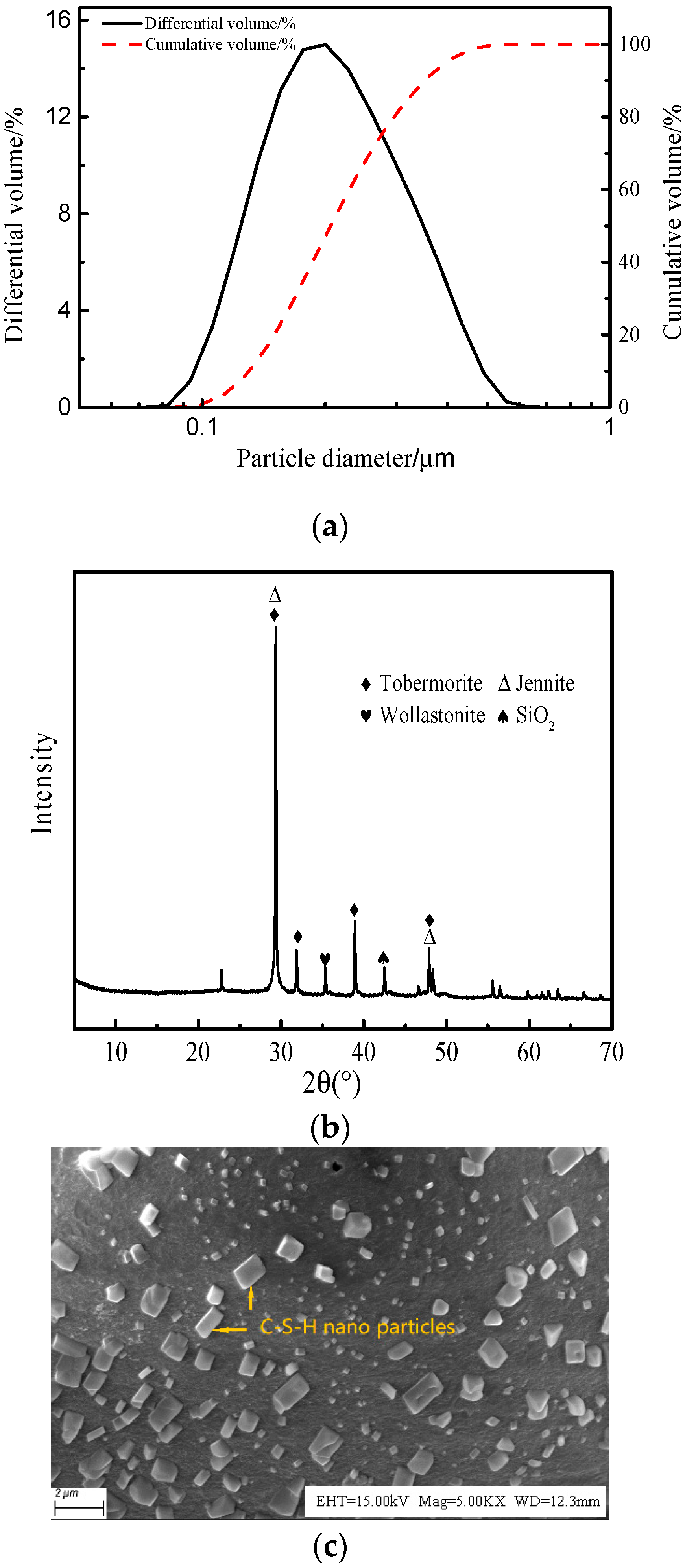 Crystals 10 00816 g002 Crystals 10 00816 g002