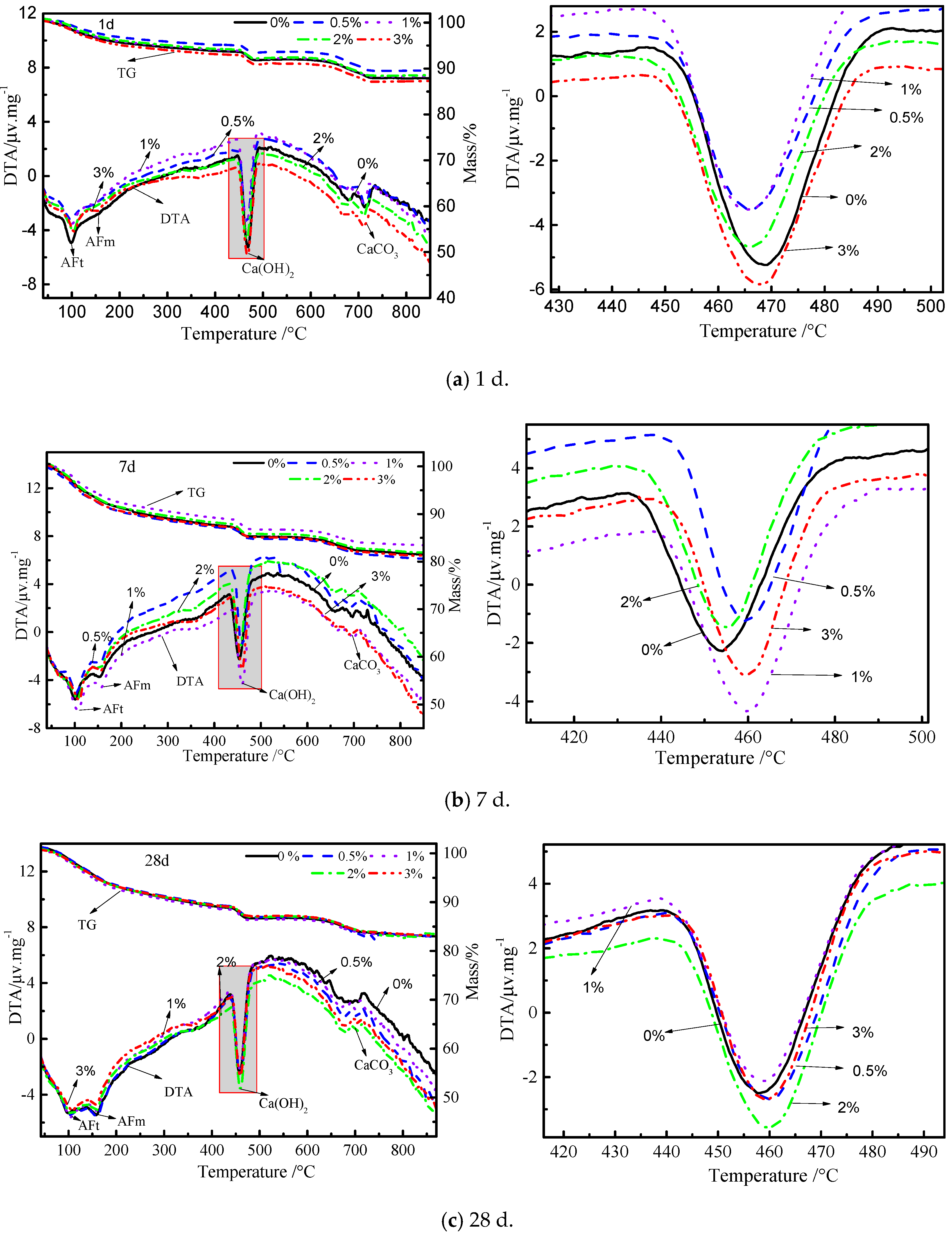 Crystals 10 00816 g008 Crystals 10 00816 g008
