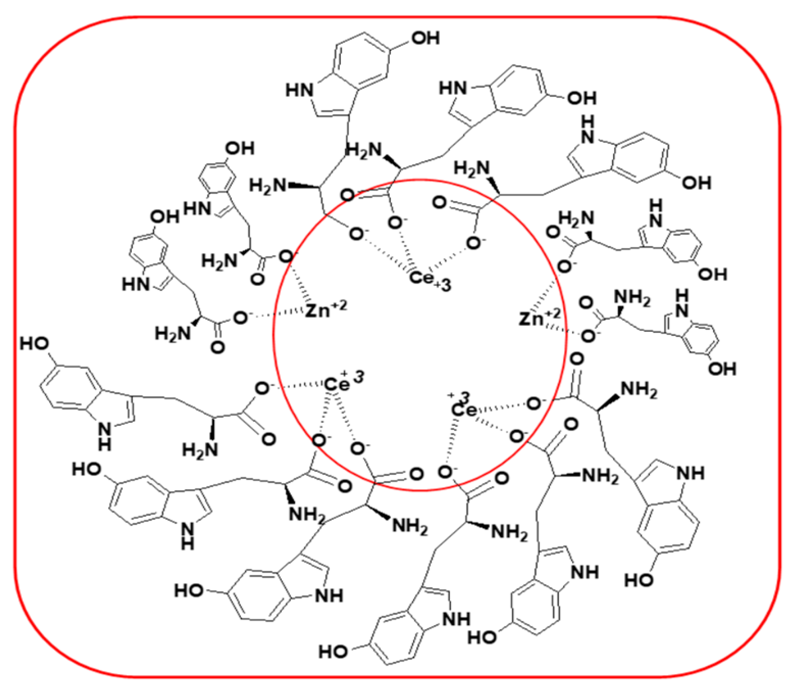 Crystals 10 00817 g002 Crystals 10 00817 g002