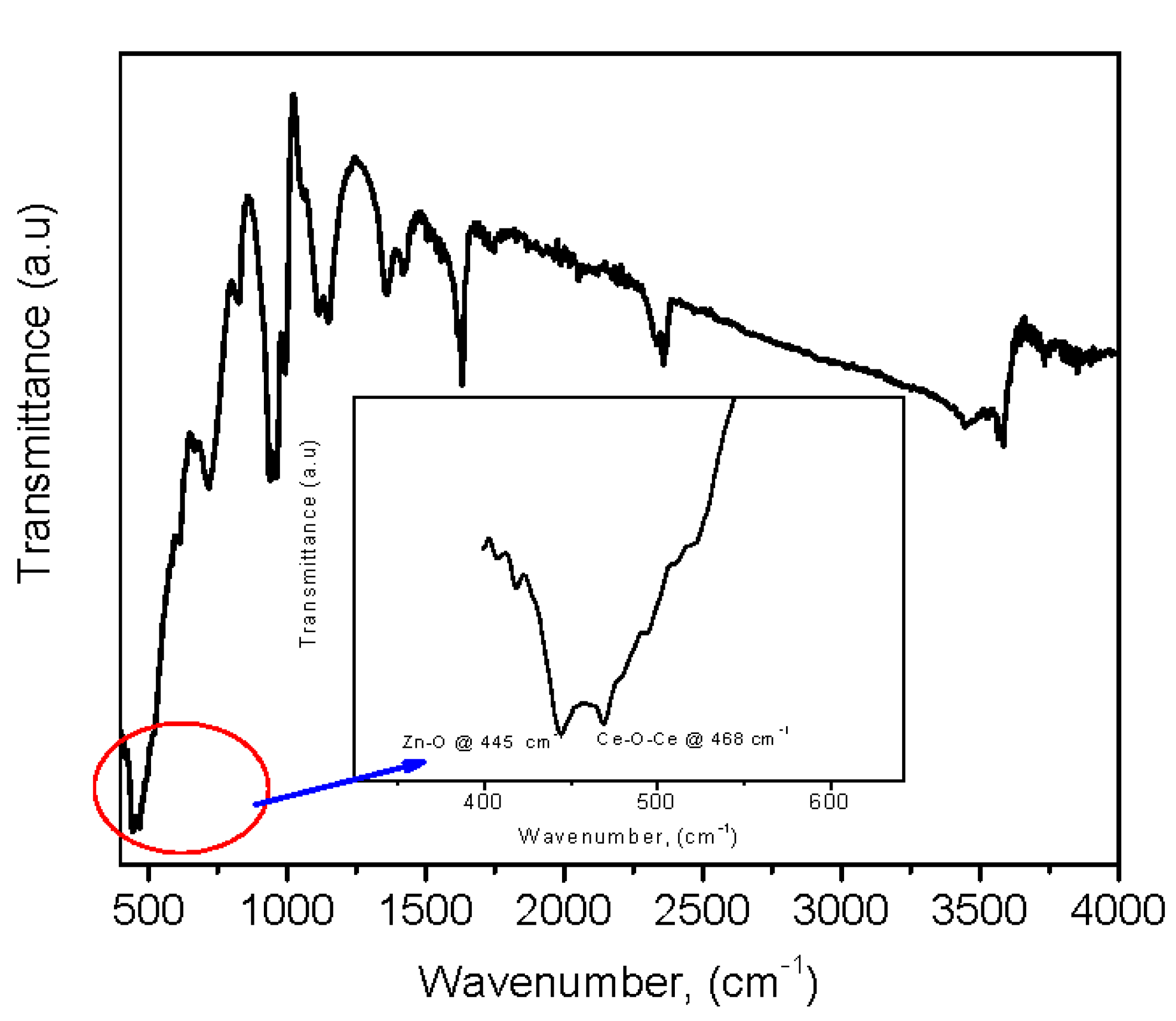 Crystals 10 00817 g004 Crystals 10 00817 g004