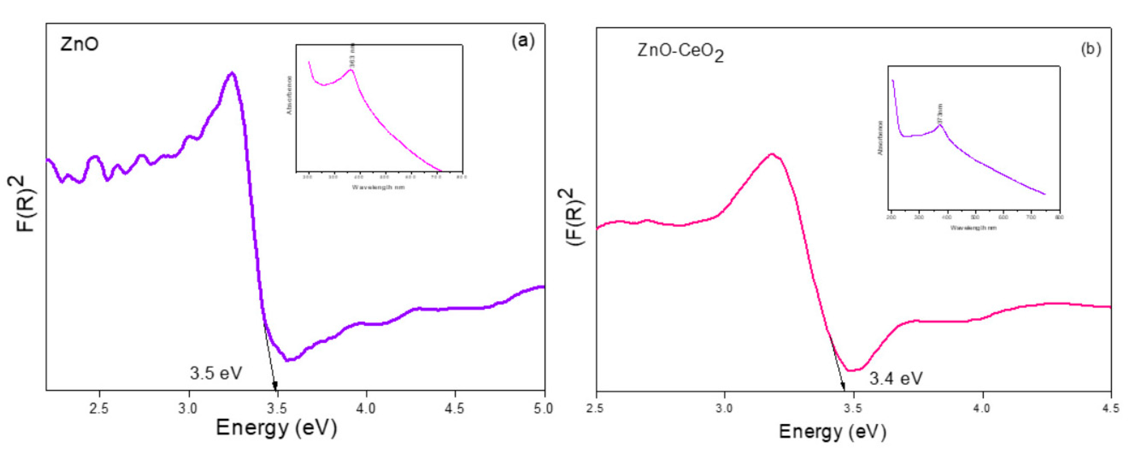 Crystals 10 00817 g006 Crystals 10 00817 g006