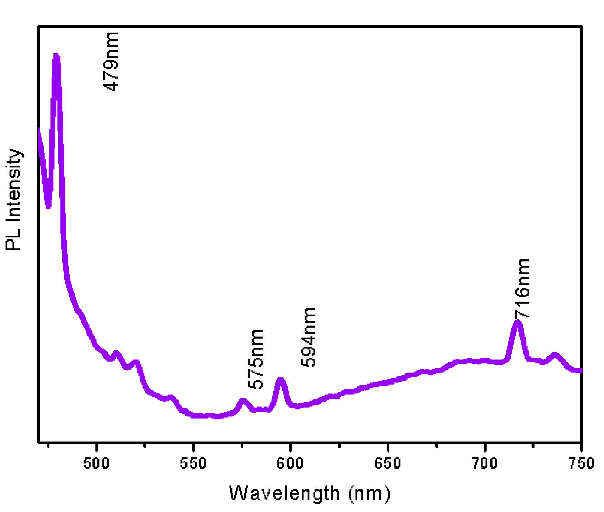 Crystals 10 00817 g007 Crystals 10 00817 g007