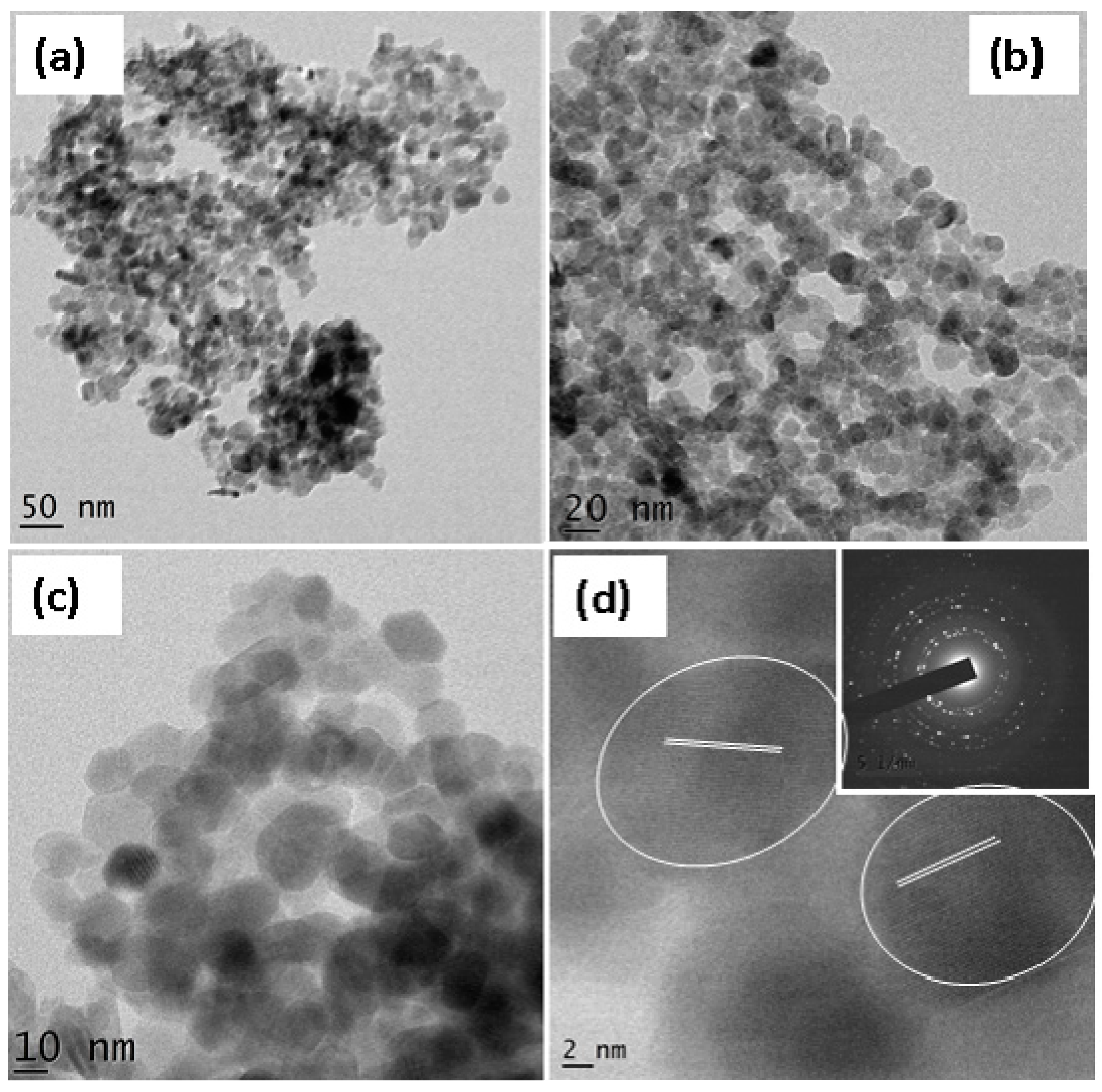 Crystals 10 00817 g009 Crystals 10 00817 g009