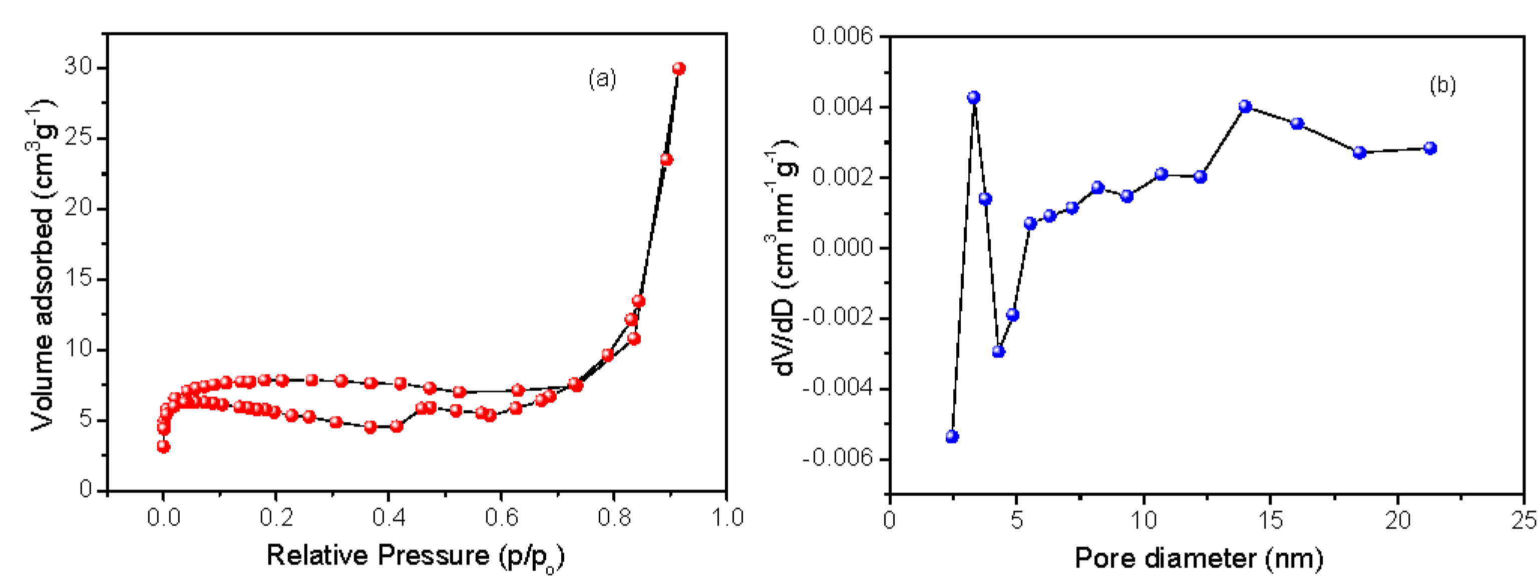 Crystals 10 00817 g010 Crystals 10 00817 g010
