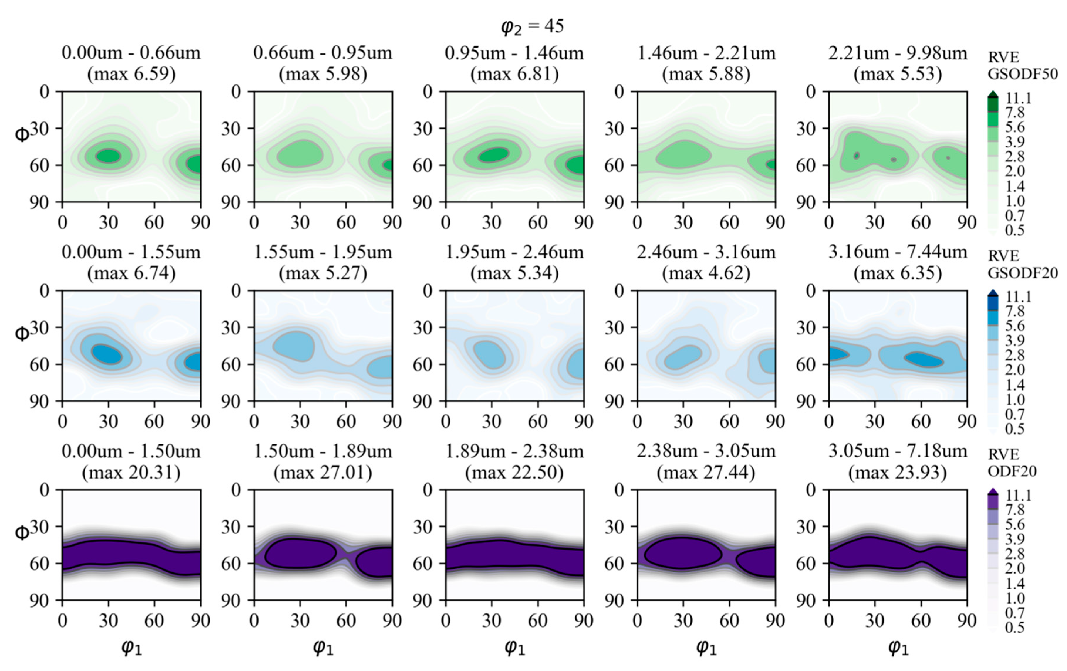 Crystals 10 00819 g007