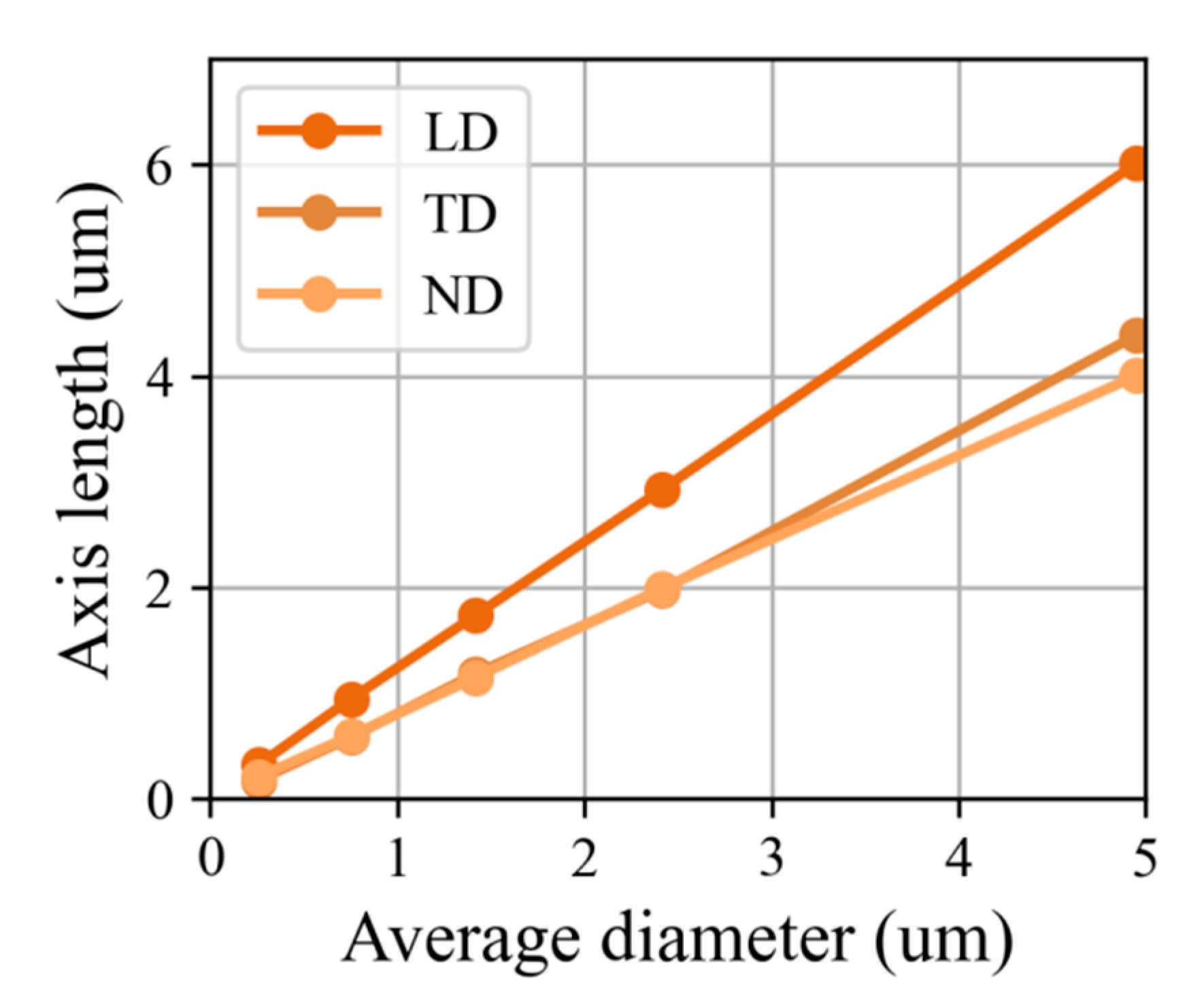 Crystals 10 00819 g008