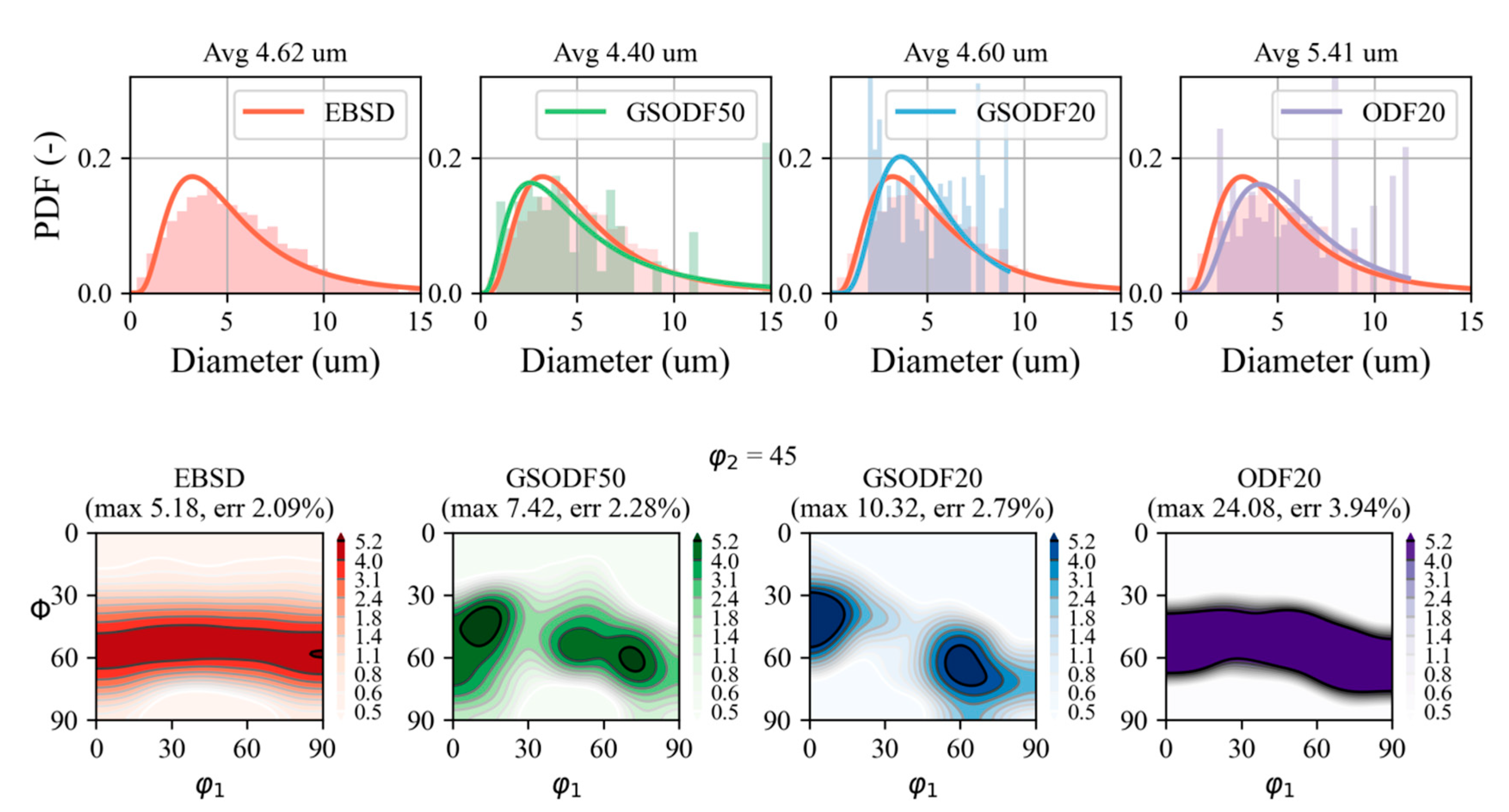 Crystals 10 00819 g012