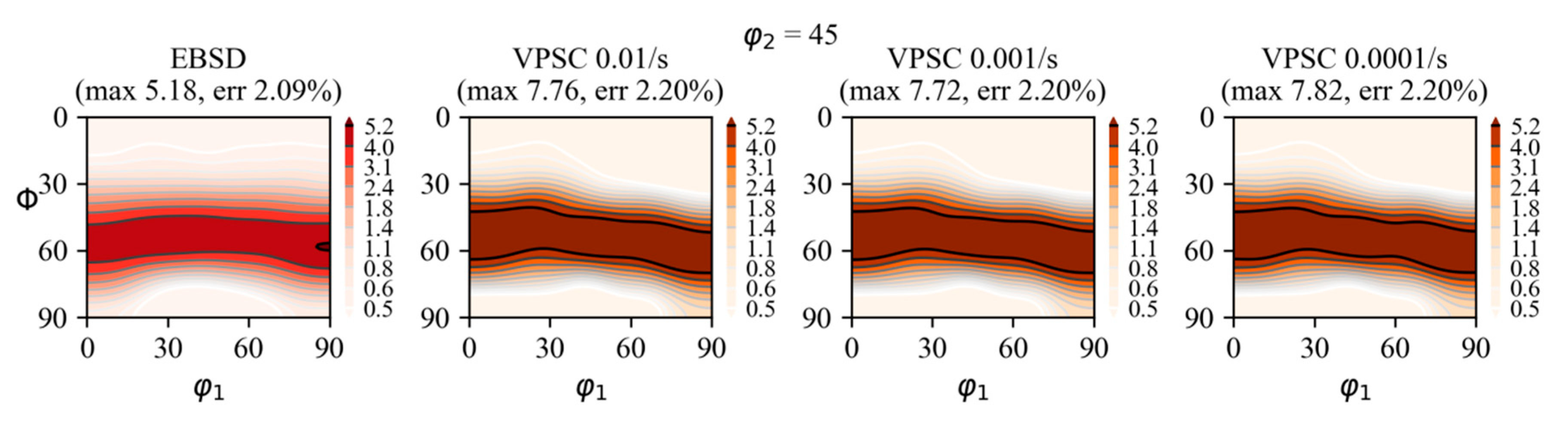 Crystals 10 00819 g013