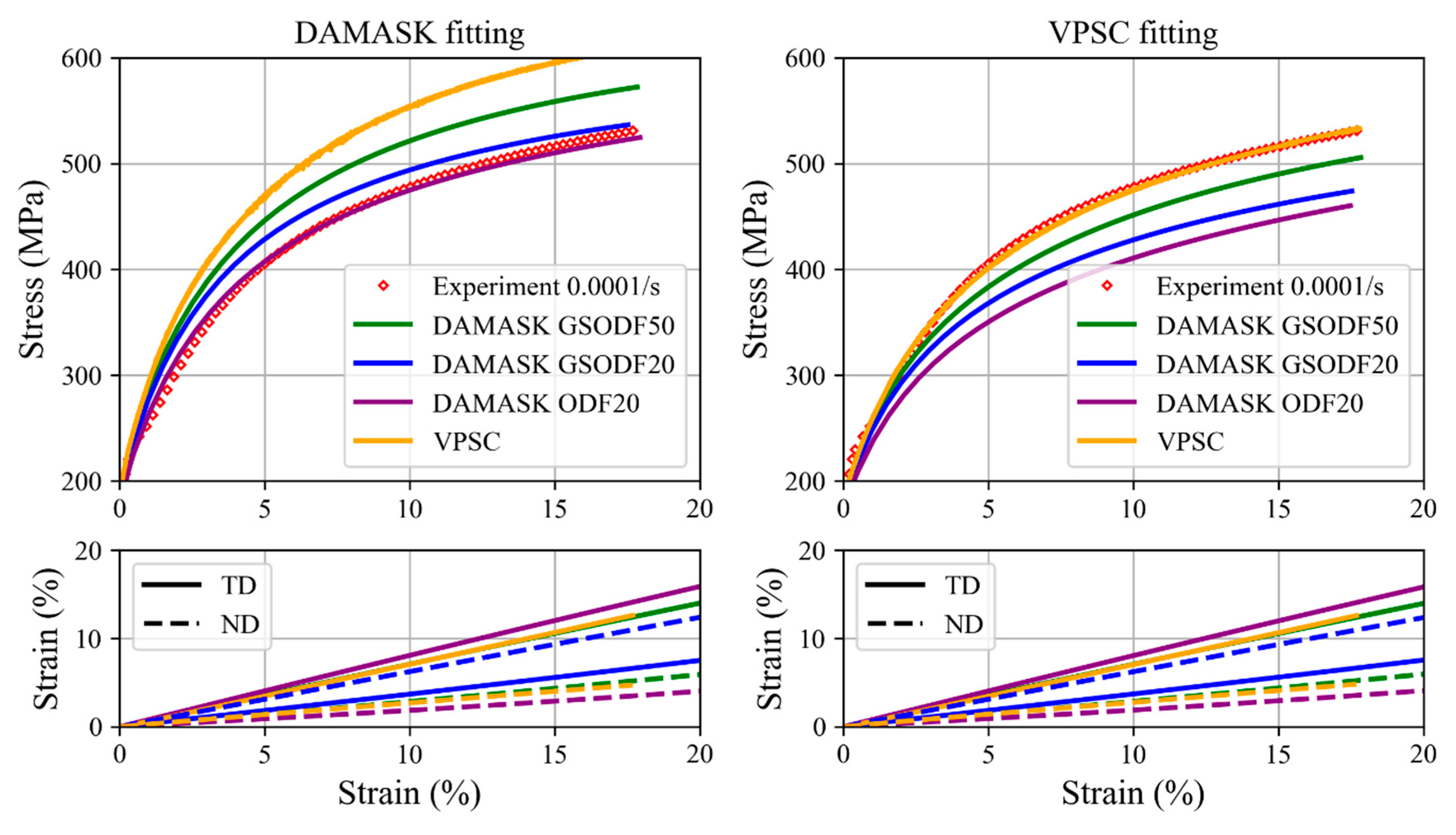 Crystals 10 00819 g016