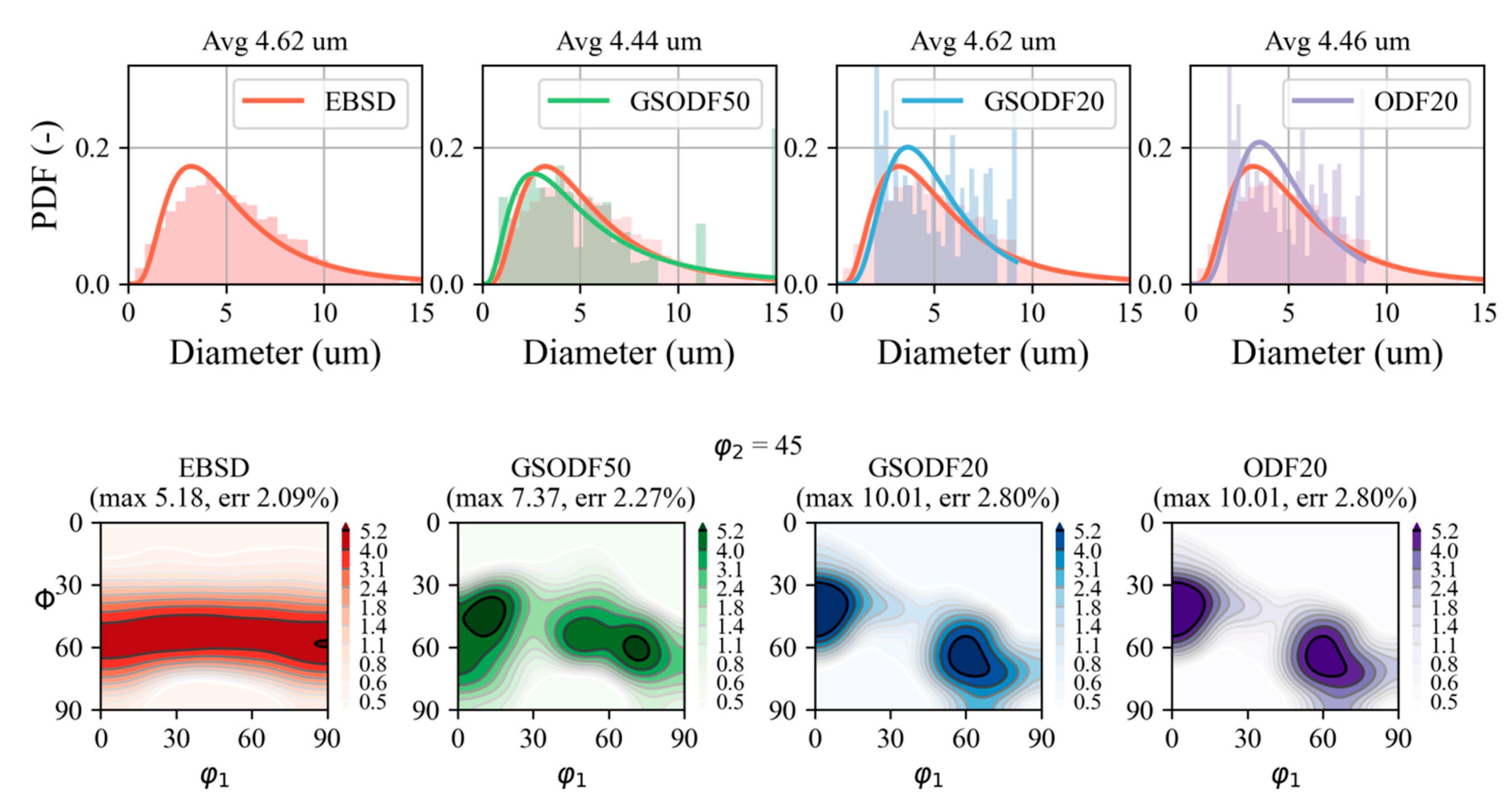Crystals 10 00819 g017