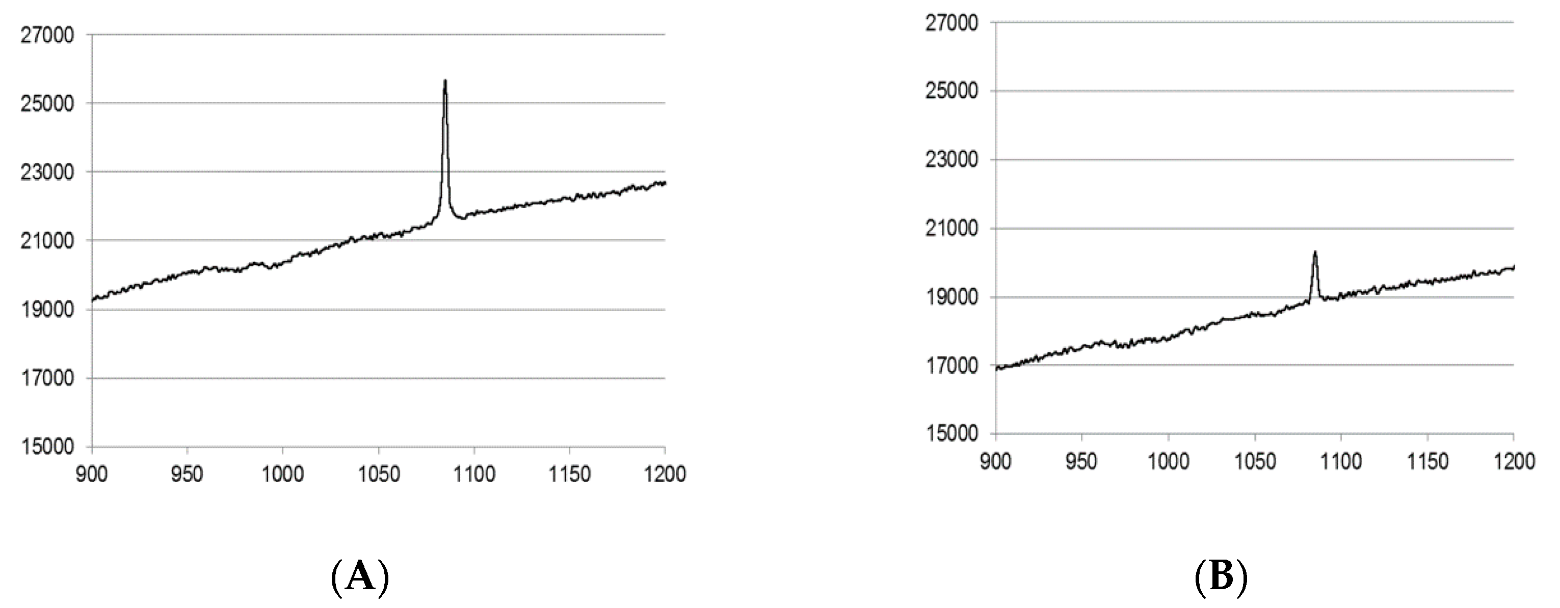 Crystals 10 00820 g001