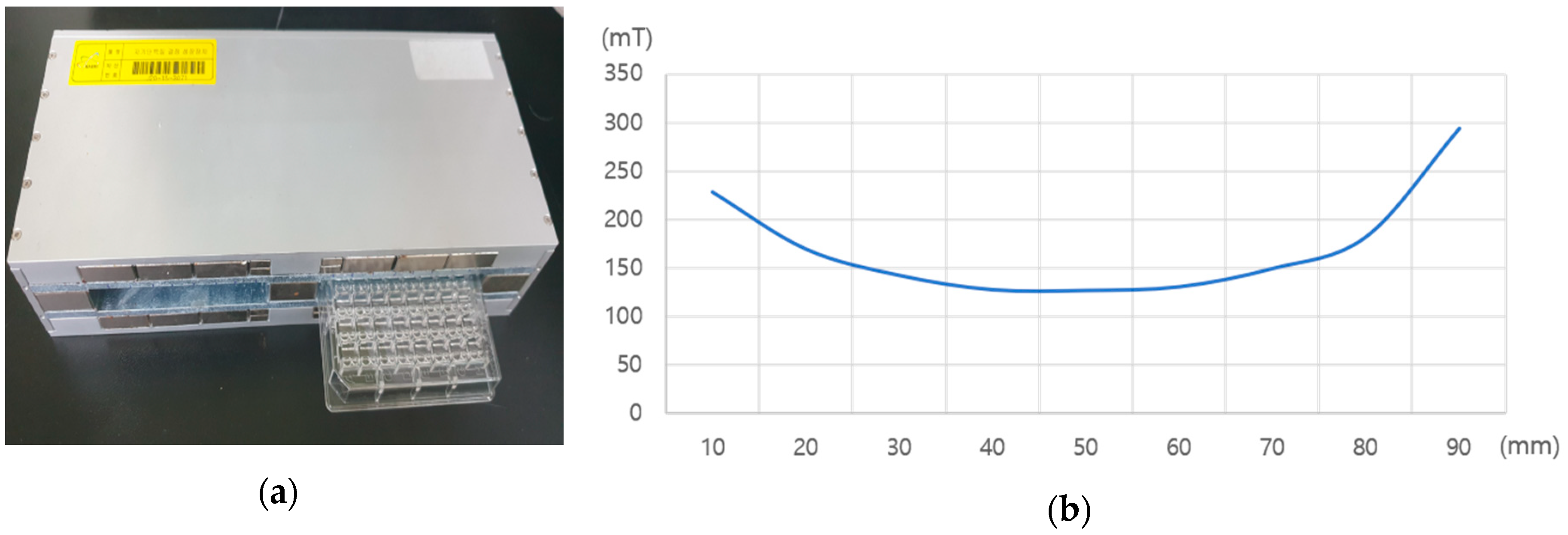 Crystals 10 00821 g003