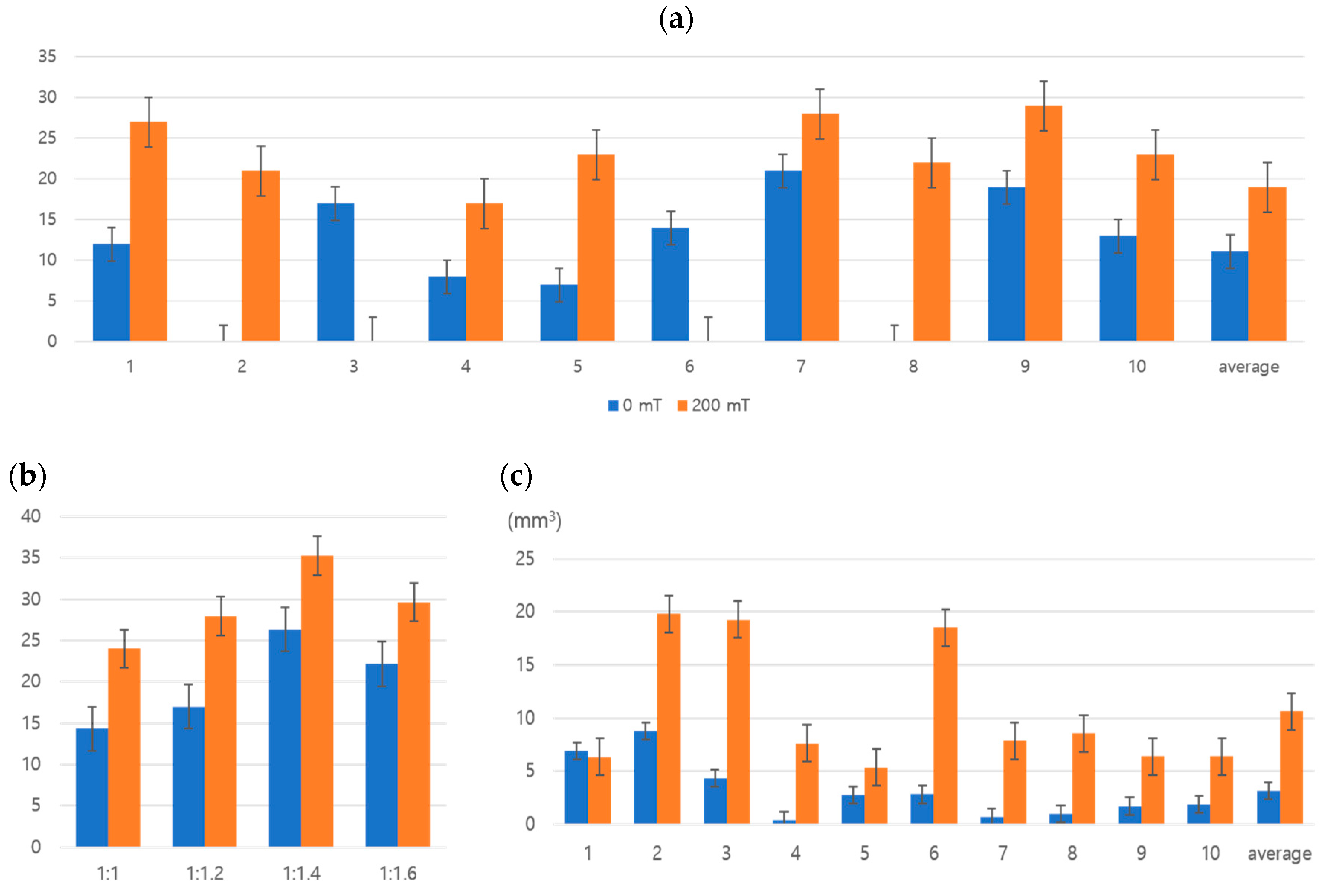 Crystals 10 00821 g006