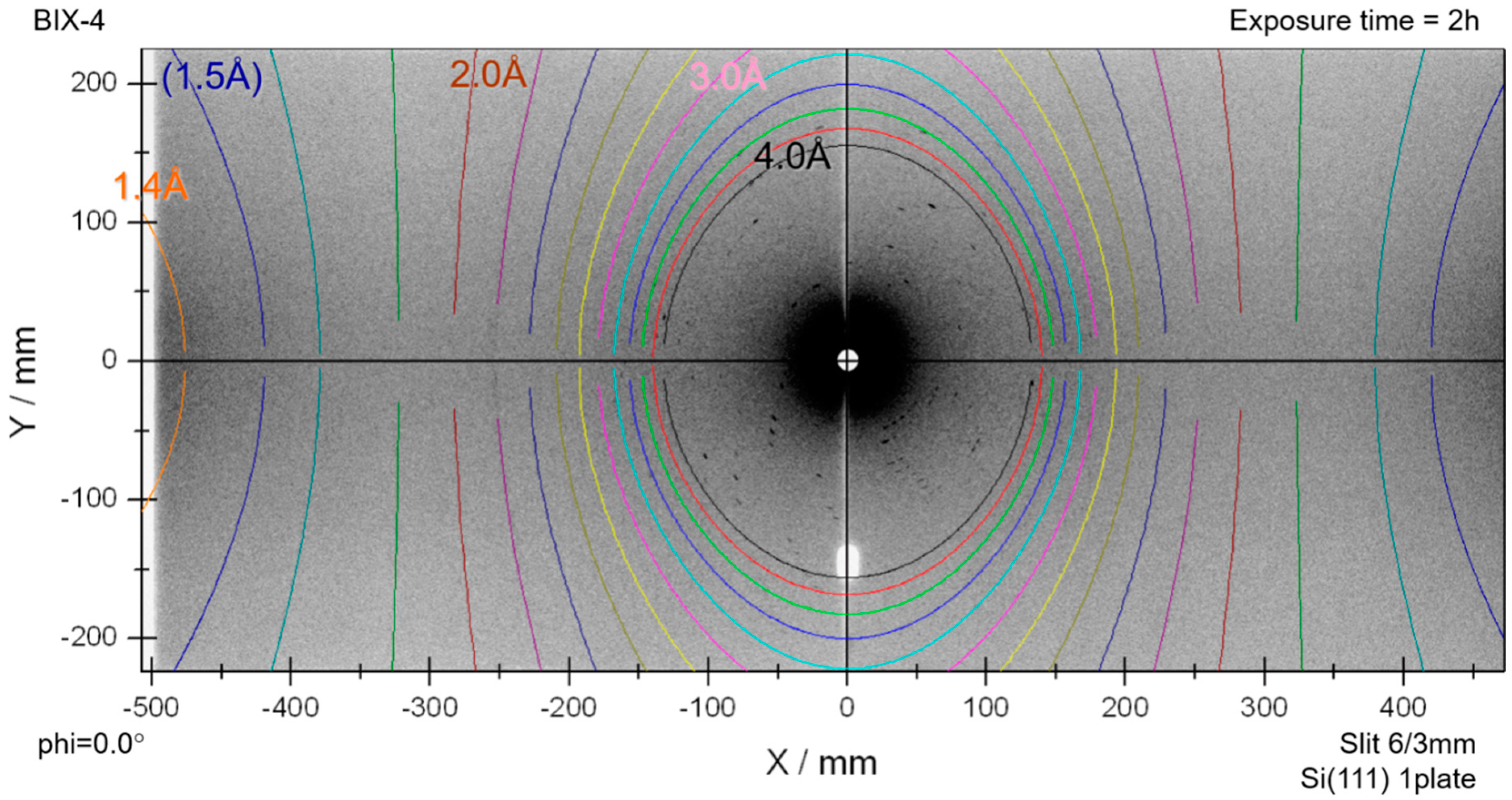 Crystals 10 00821 g011