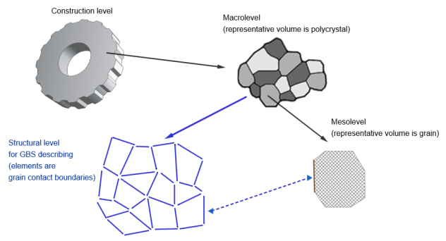 Crystals 10 00822 g001