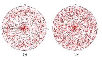 Crystals 10 00822 g006