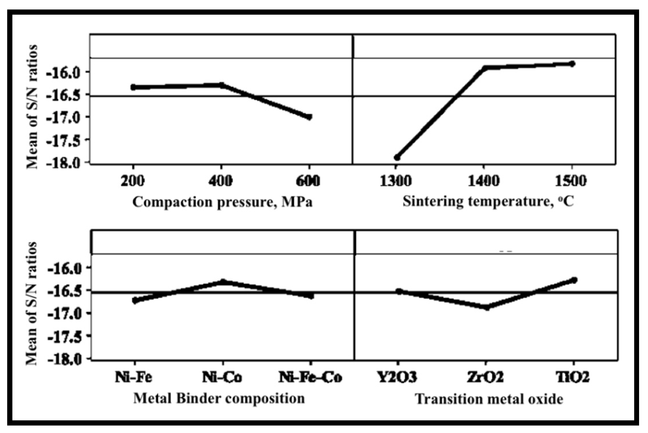 Crystals 10 00825 g006 Crystals 10 00825 g006