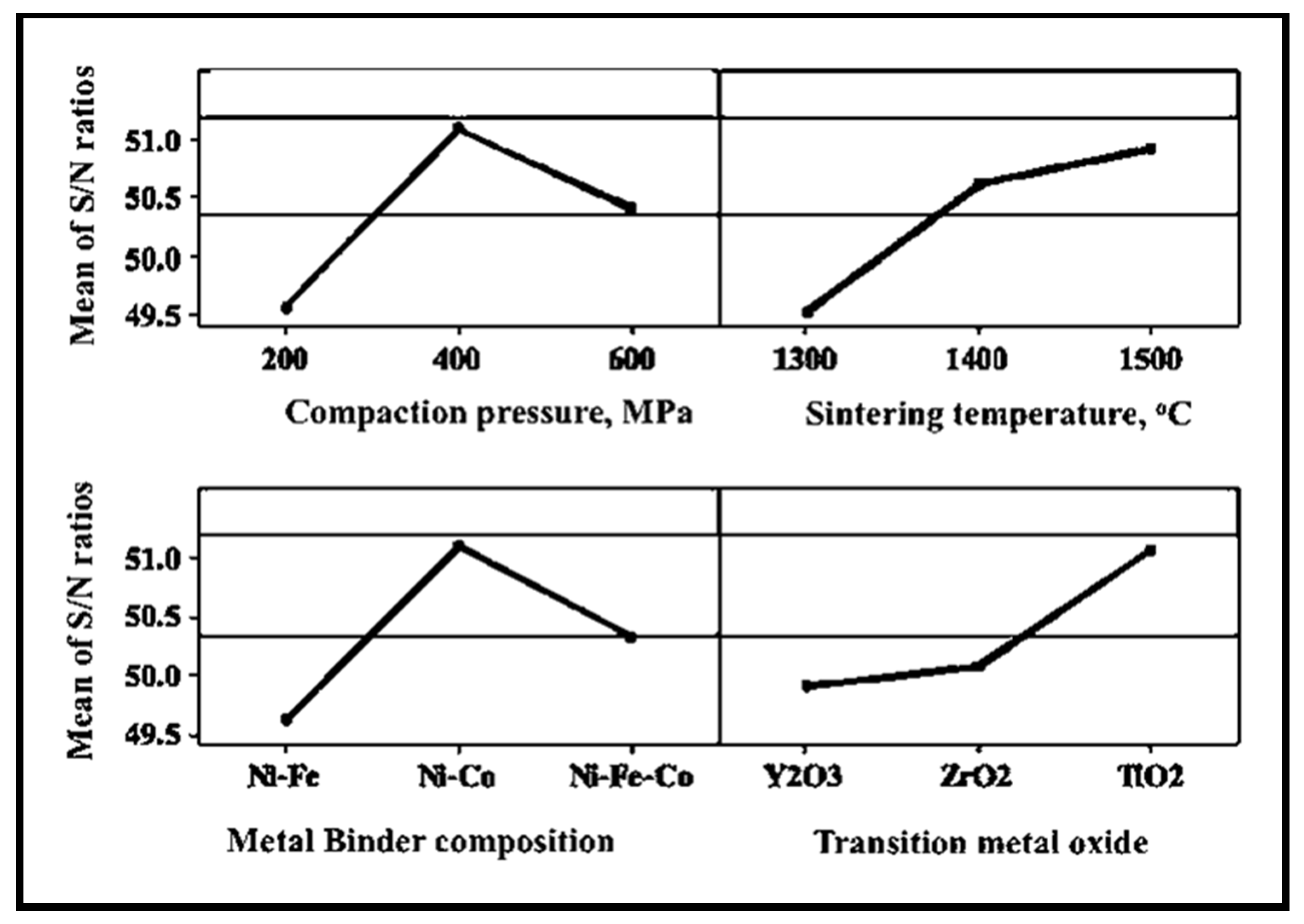 Crystals 10 00825 g007 Crystals 10 00825 g007