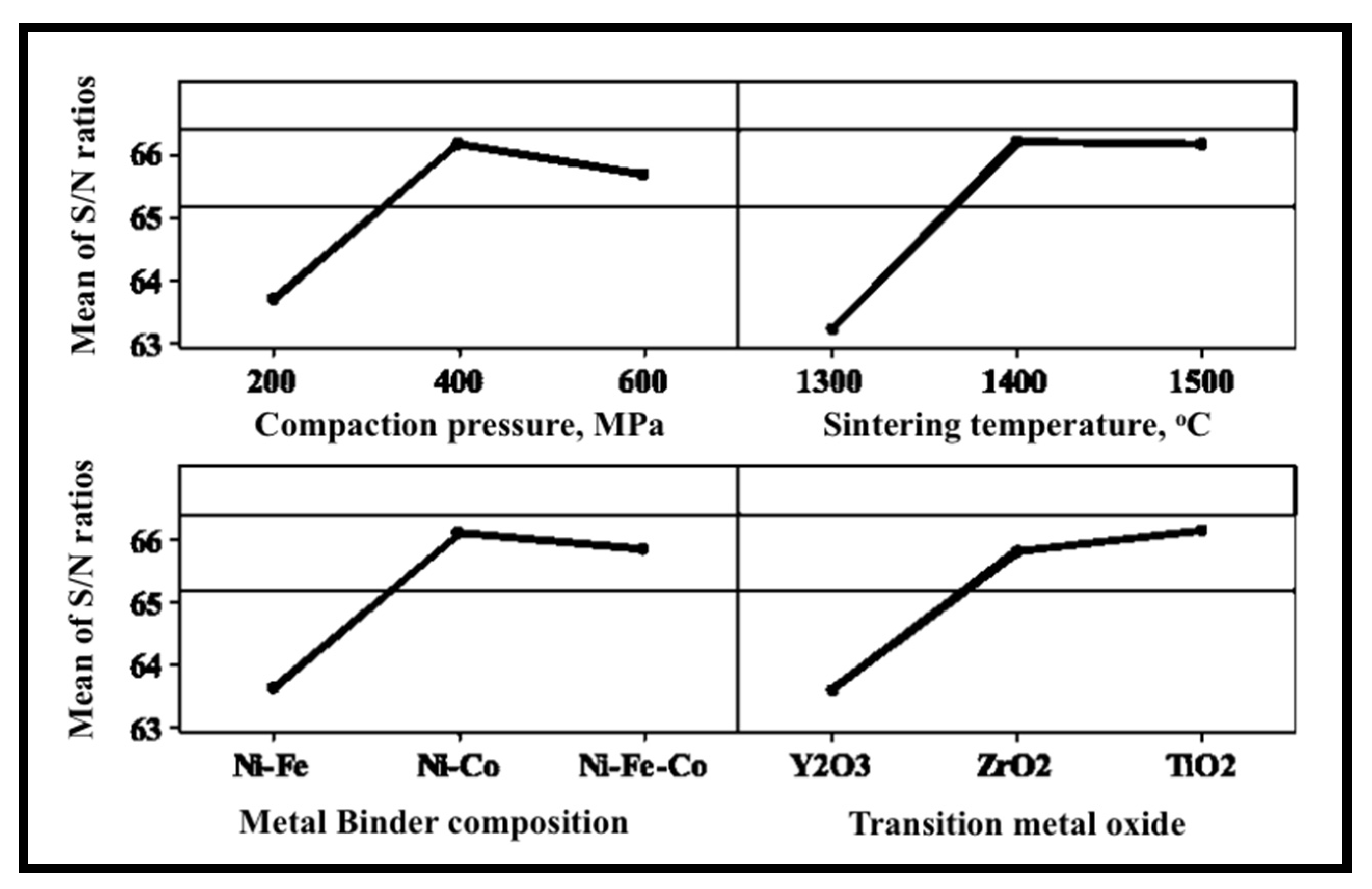 Crystals 10 00825 g009 Crystals 10 00825 g009