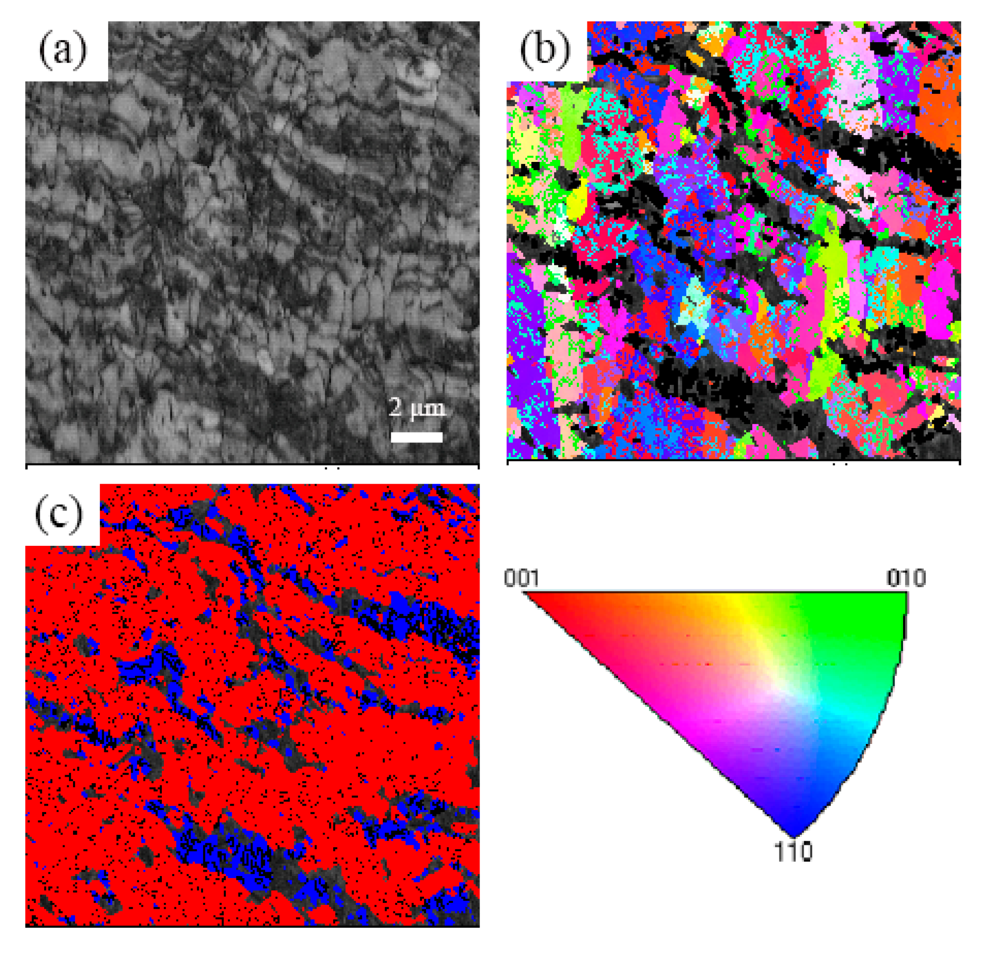 Crystals 10 00826 g005 Crystals 10 00826 g005