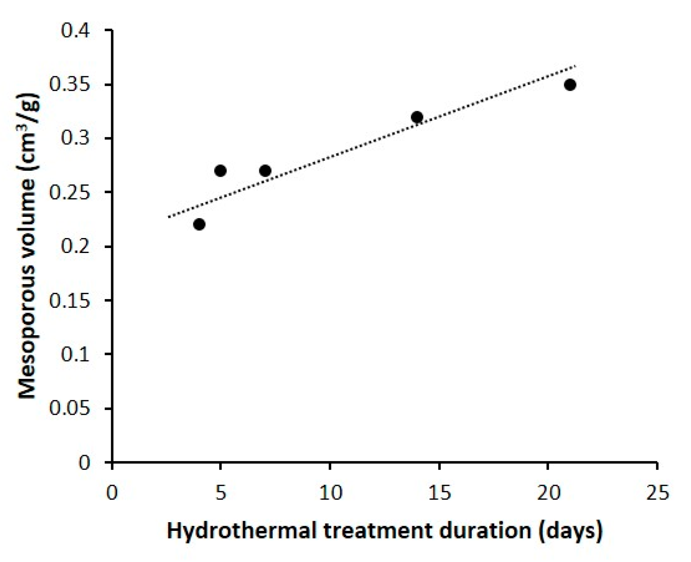 Crystals 10 00828 g005 Crystals 10 00828 g005