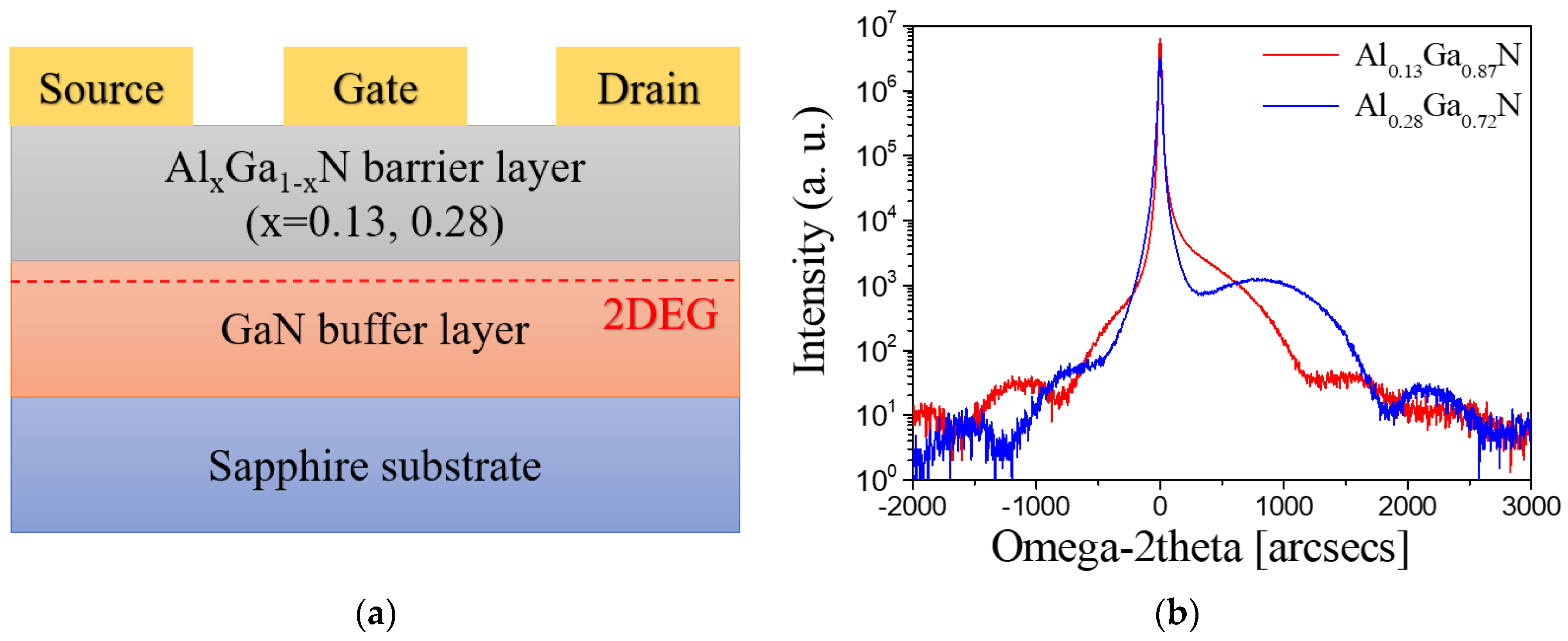 Crystals 10 00830 g001 Crystals 10 00830 g001