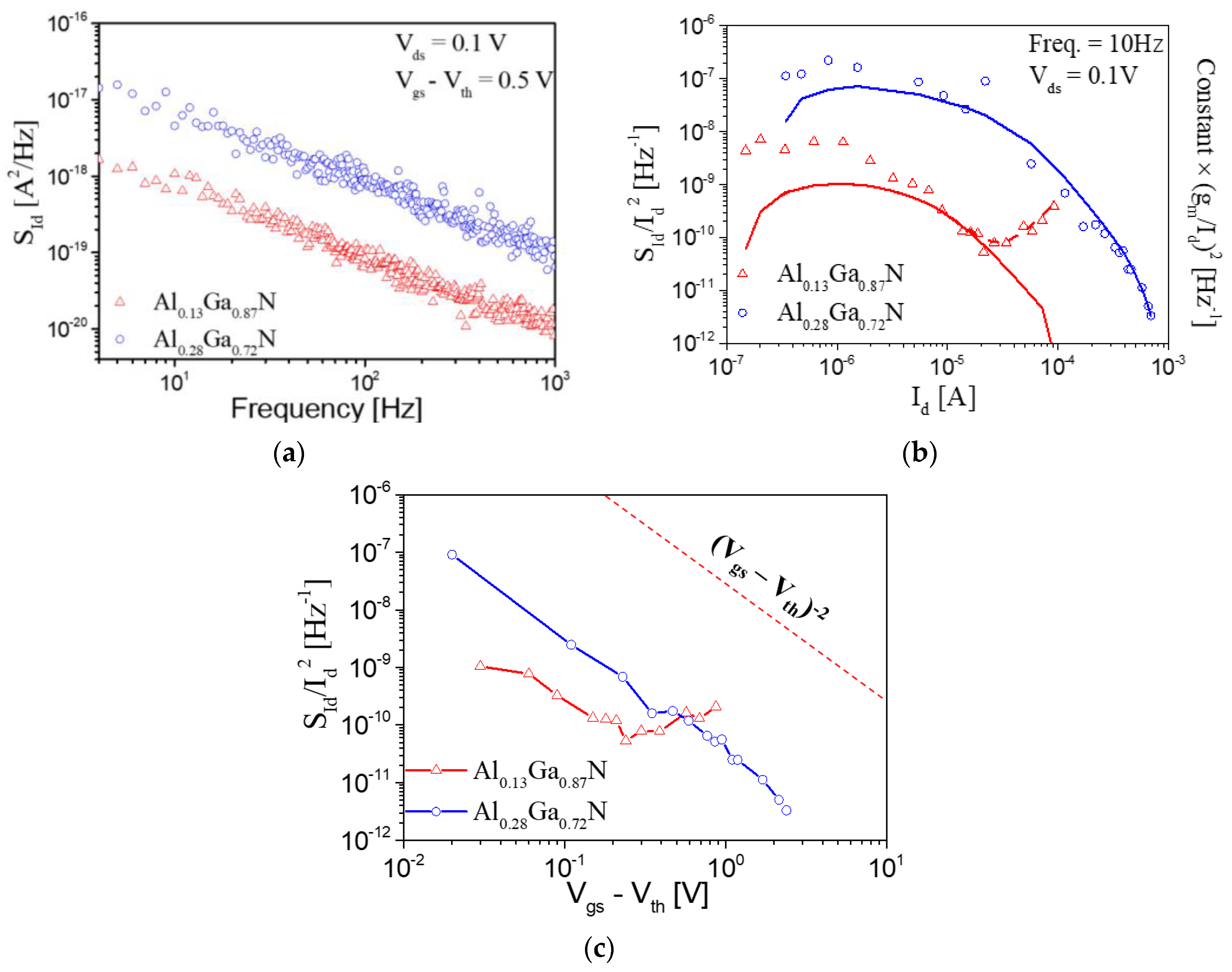 Crystals 10 00830 g003 Crystals 10 00830 g003