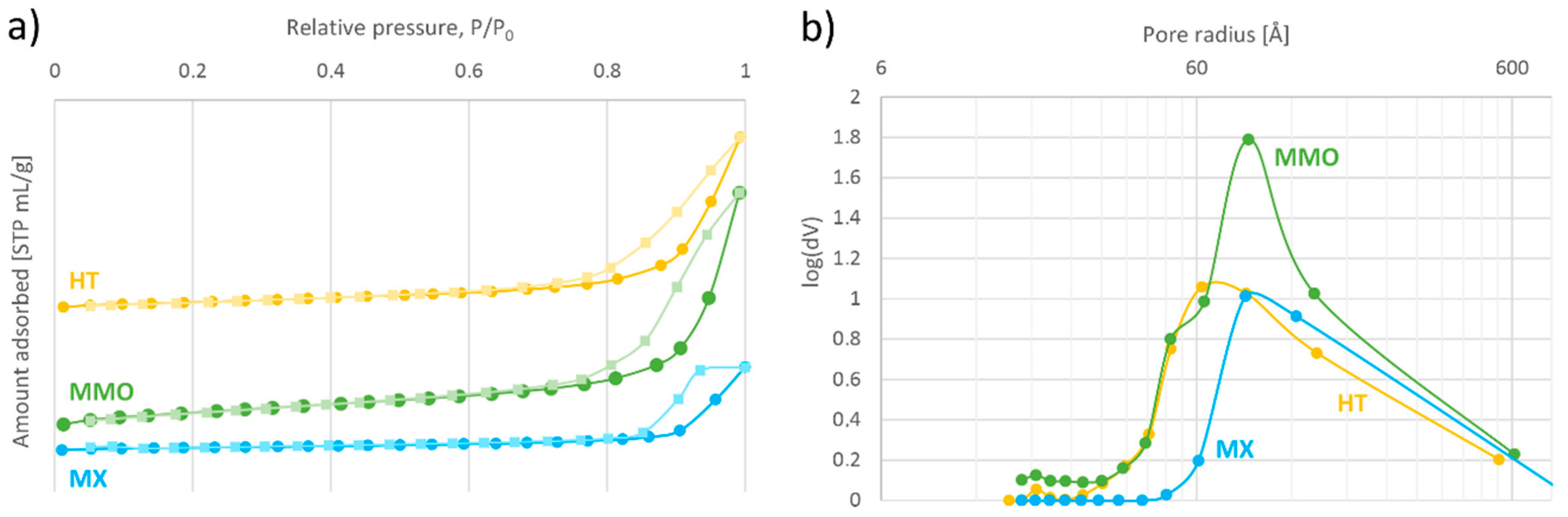 Crystals 10 00833 g004