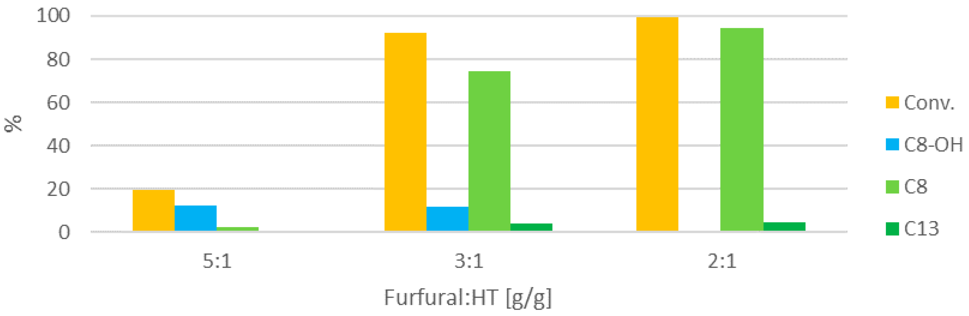 Crystals 10 00833 g006
