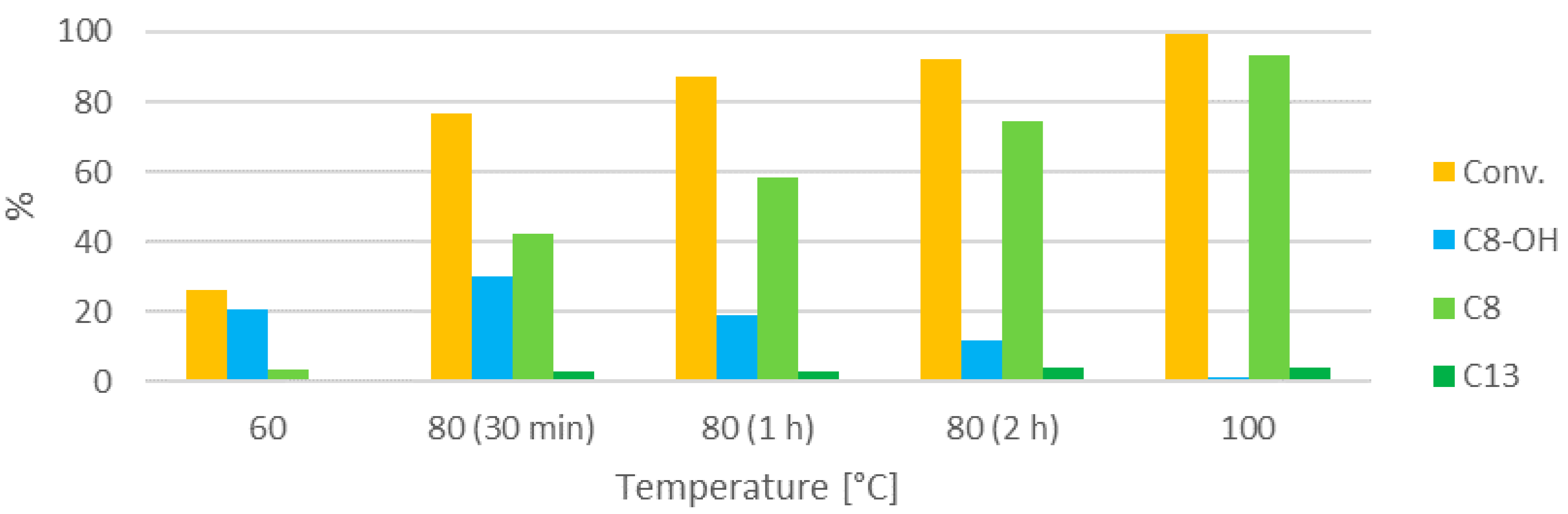 Crystals 10 00833 g008