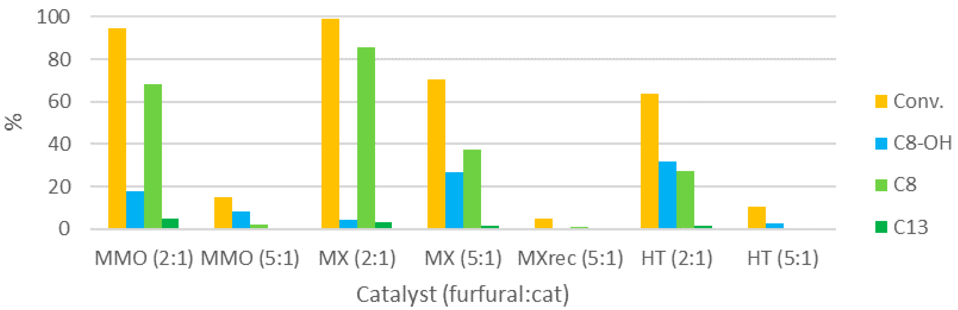 Crystals 10 00833 g009