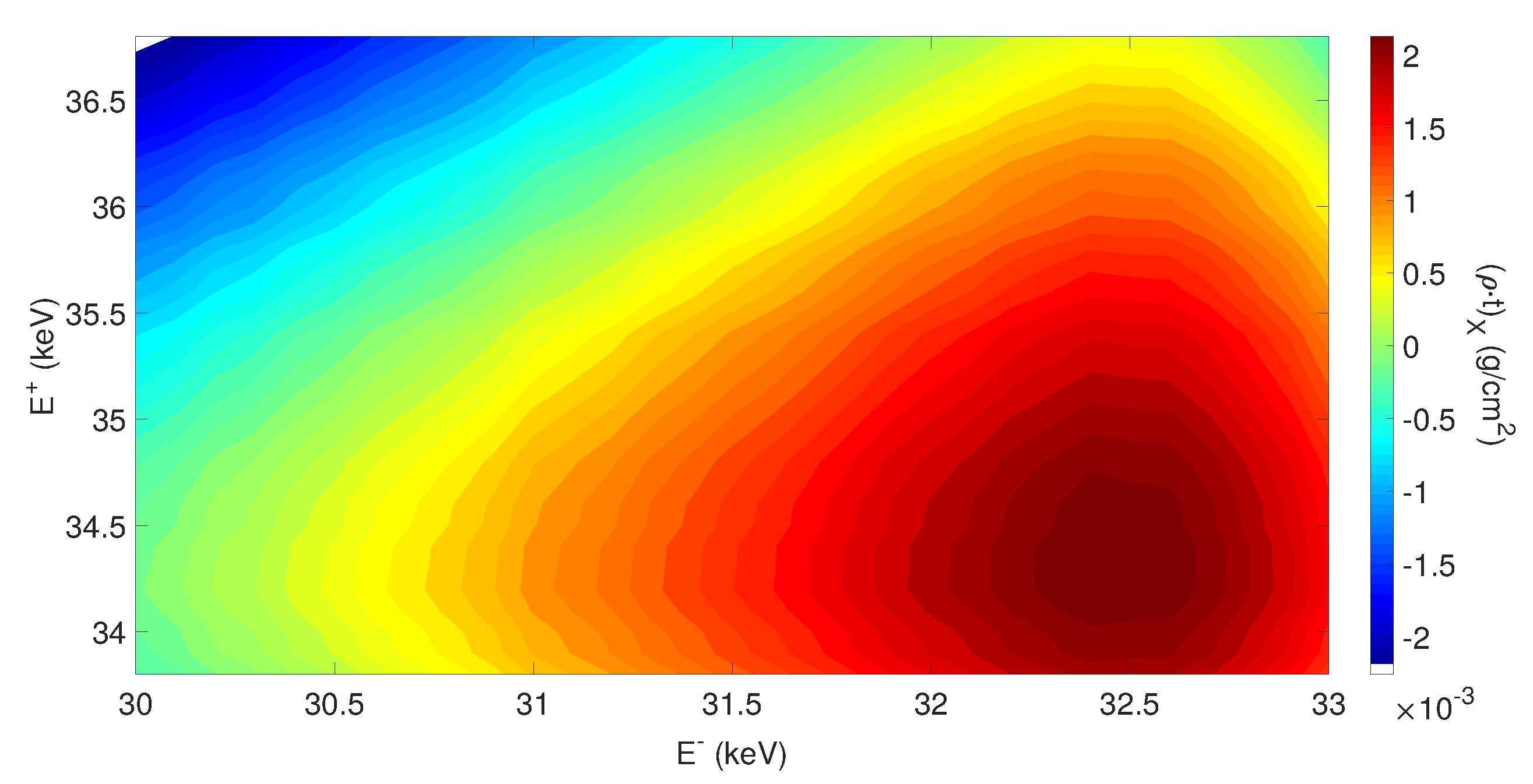 Crystals 10 00834 g007