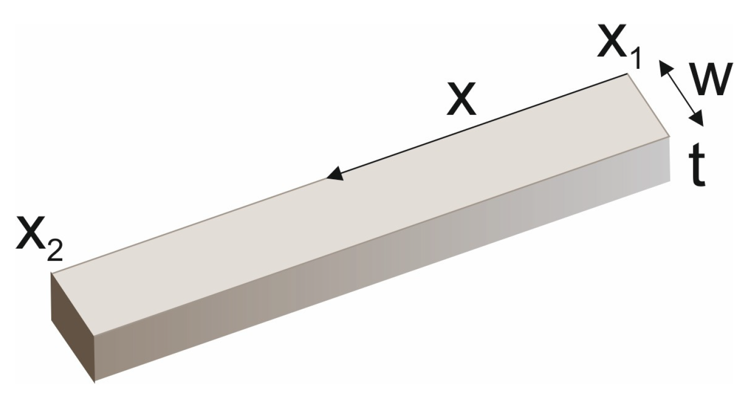 Crystals 10 00835 g003