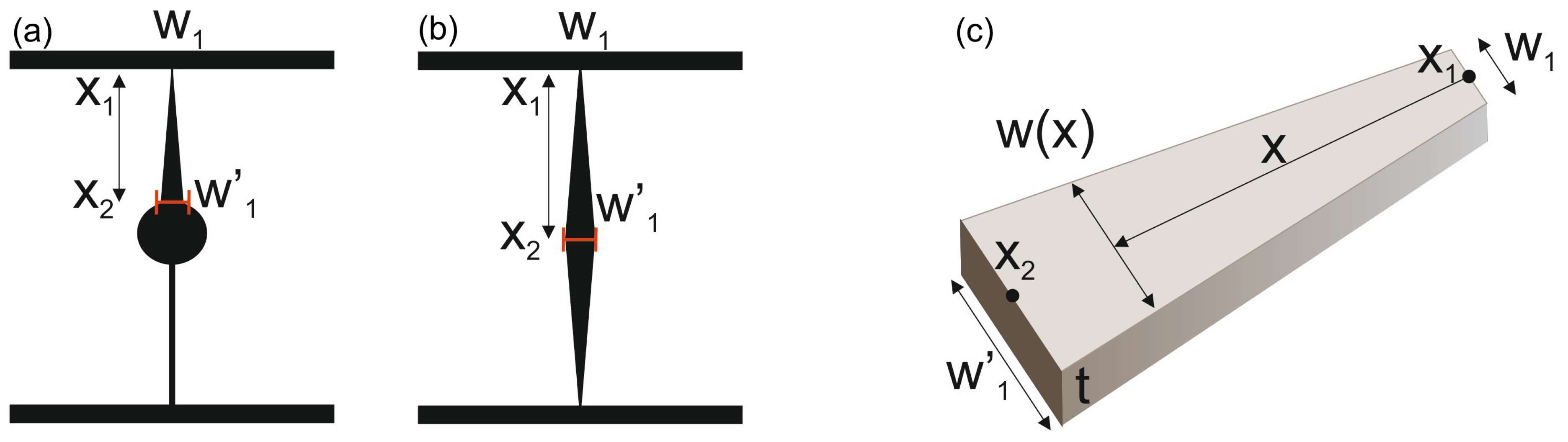 Crystals 10 00835 g004