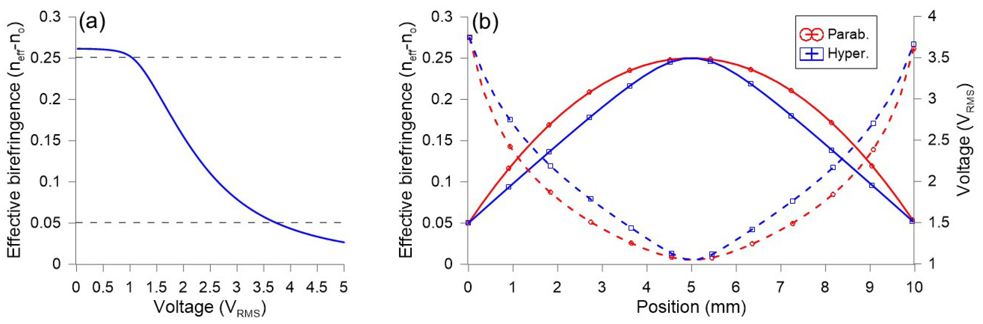 Crystals 10 00835 g009