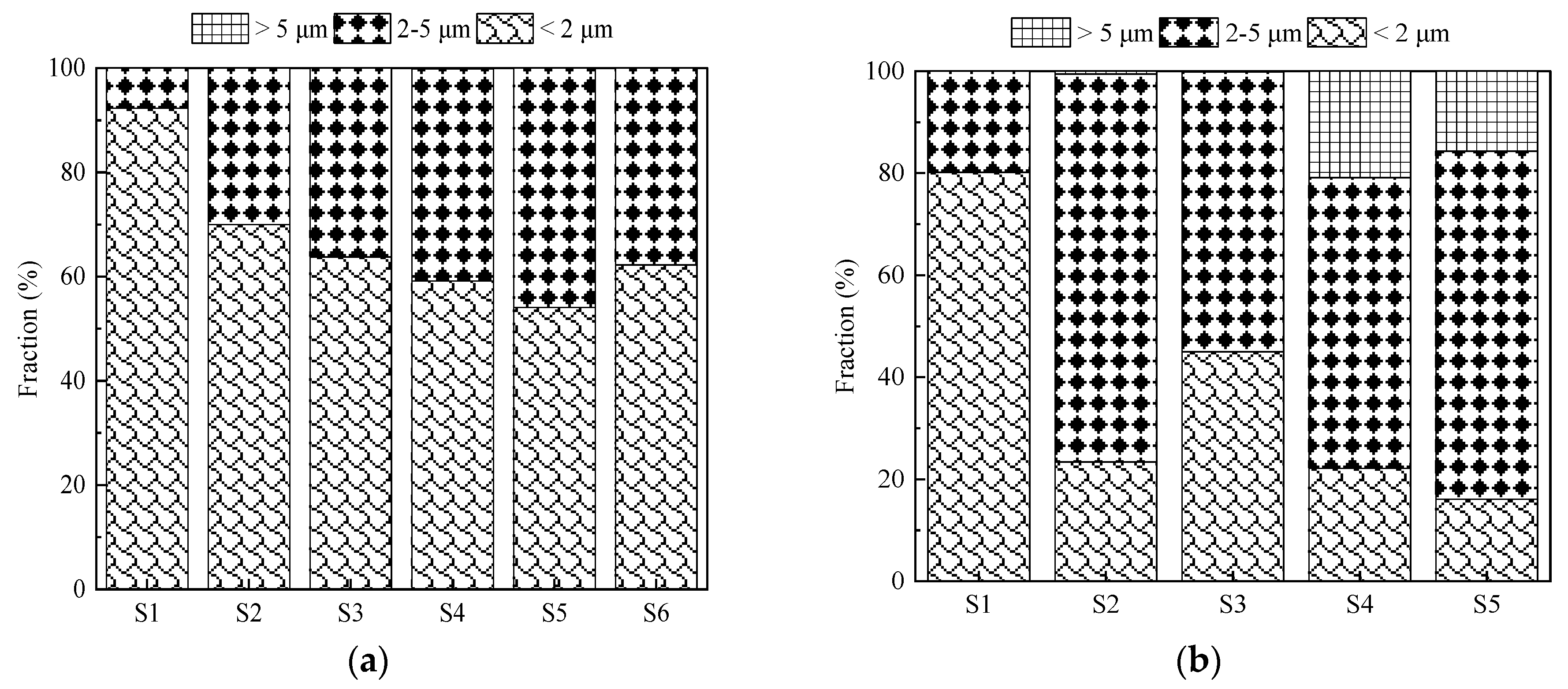 Crystals 10 00836 g005