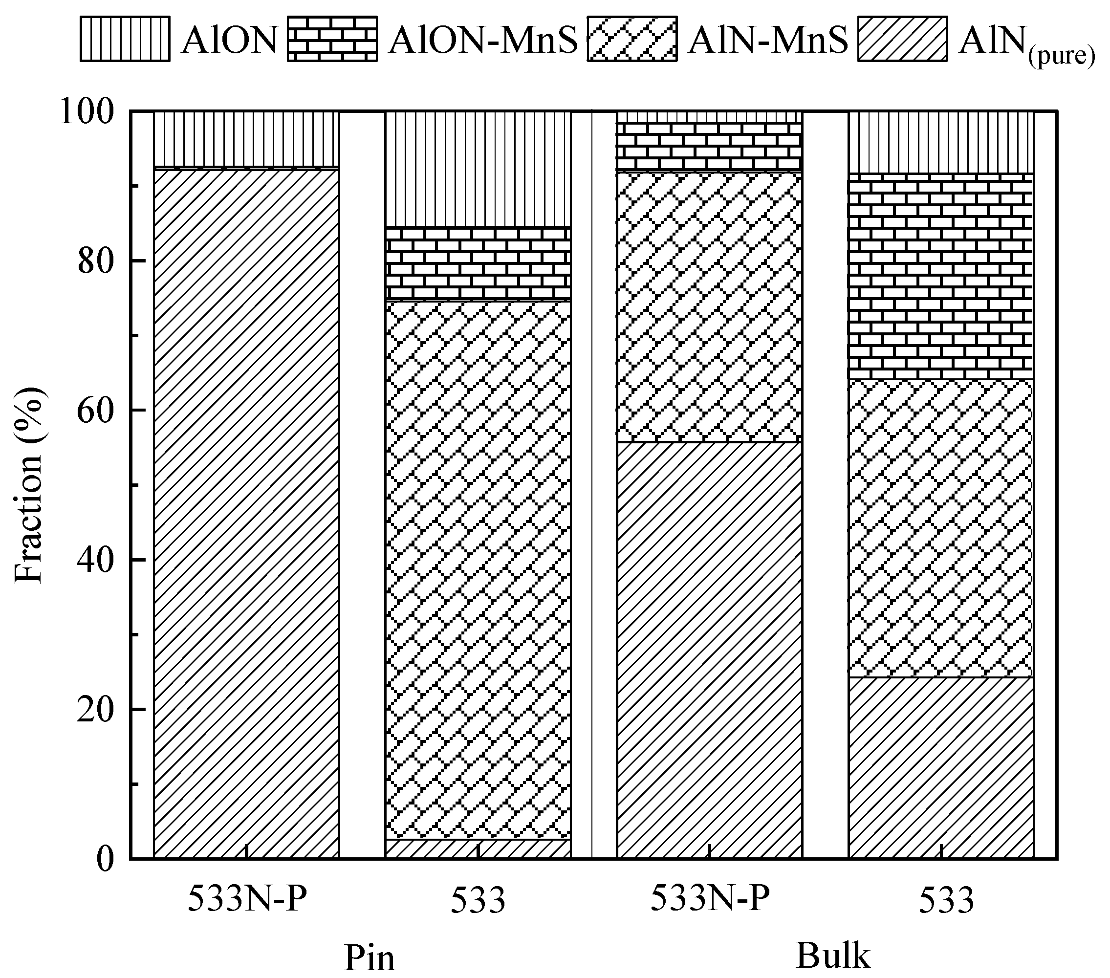 Crystals 10 00836 g006