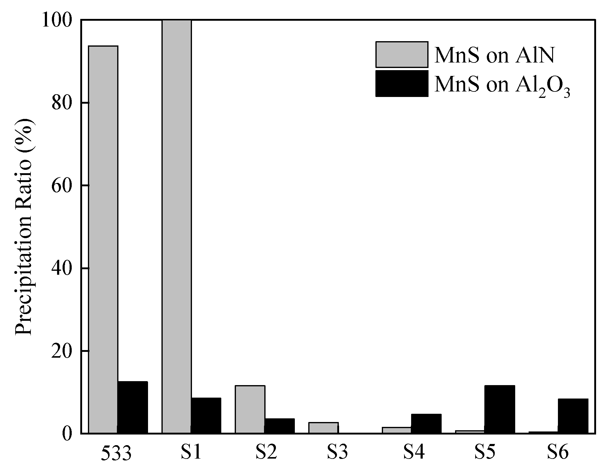 Crystals 10 00836 g007