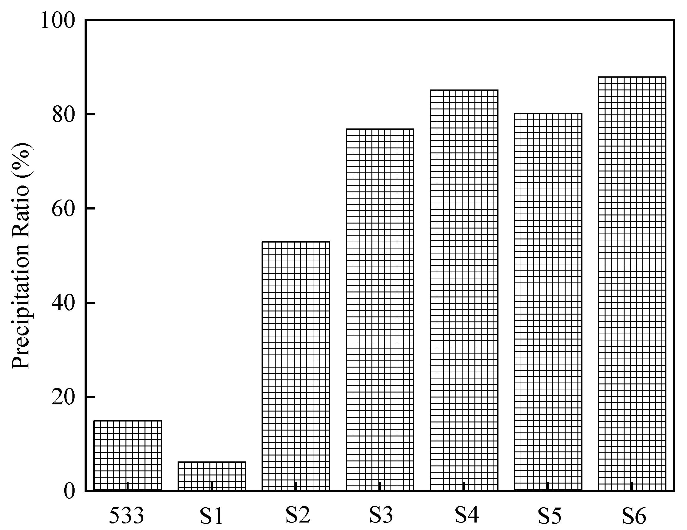 Crystals 10 00836 g008