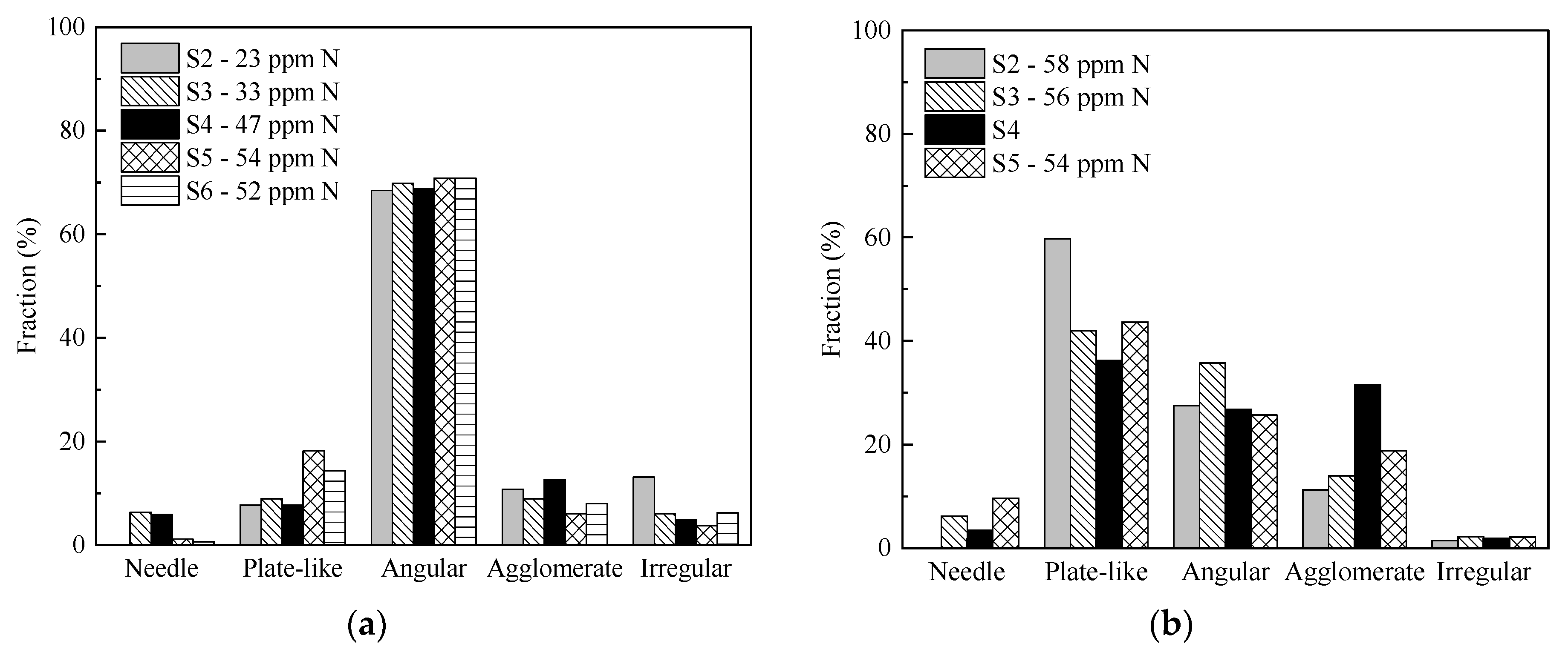 Crystals 10 00836 g009