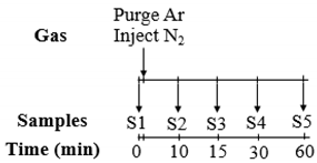 Crystals 10 00836 i002